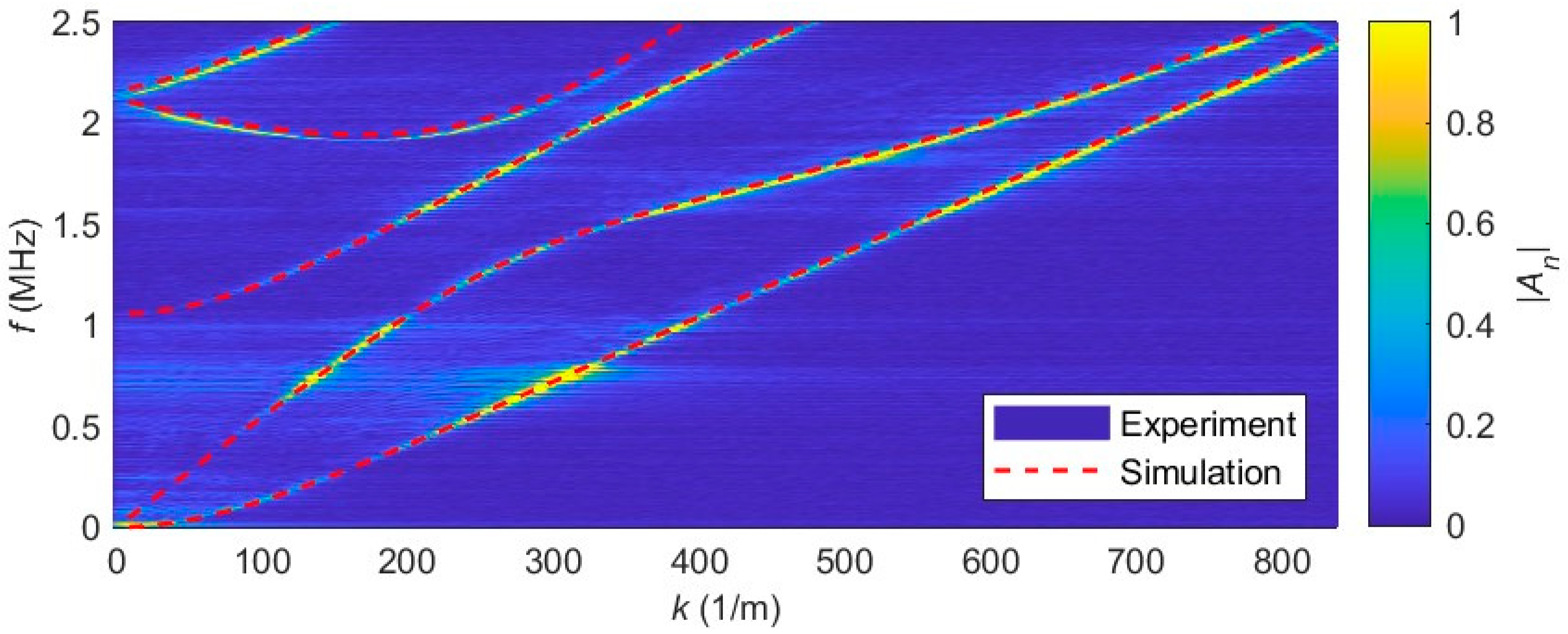 Applsci 15 09116 g010