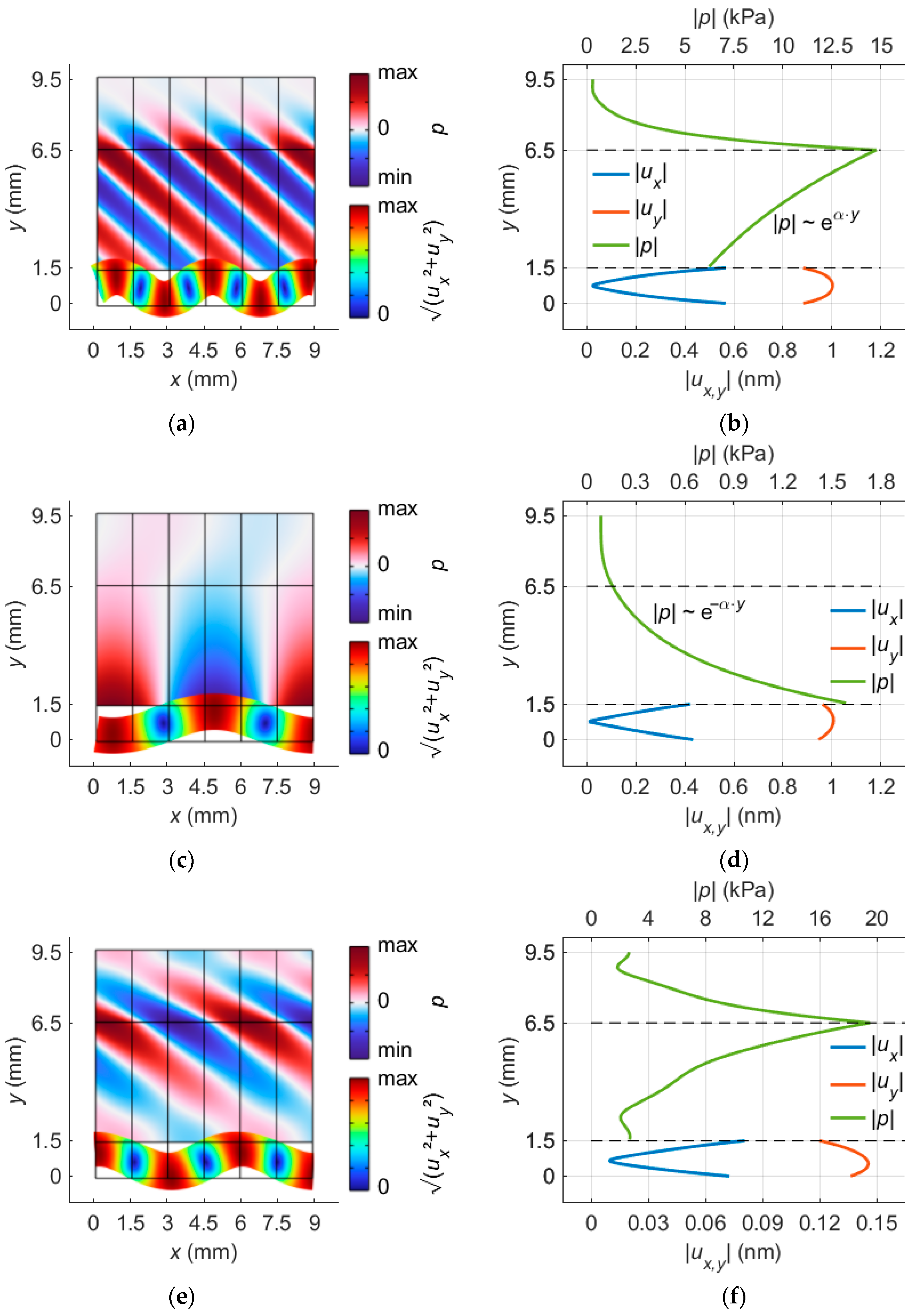 Applsci 15 09116 g011