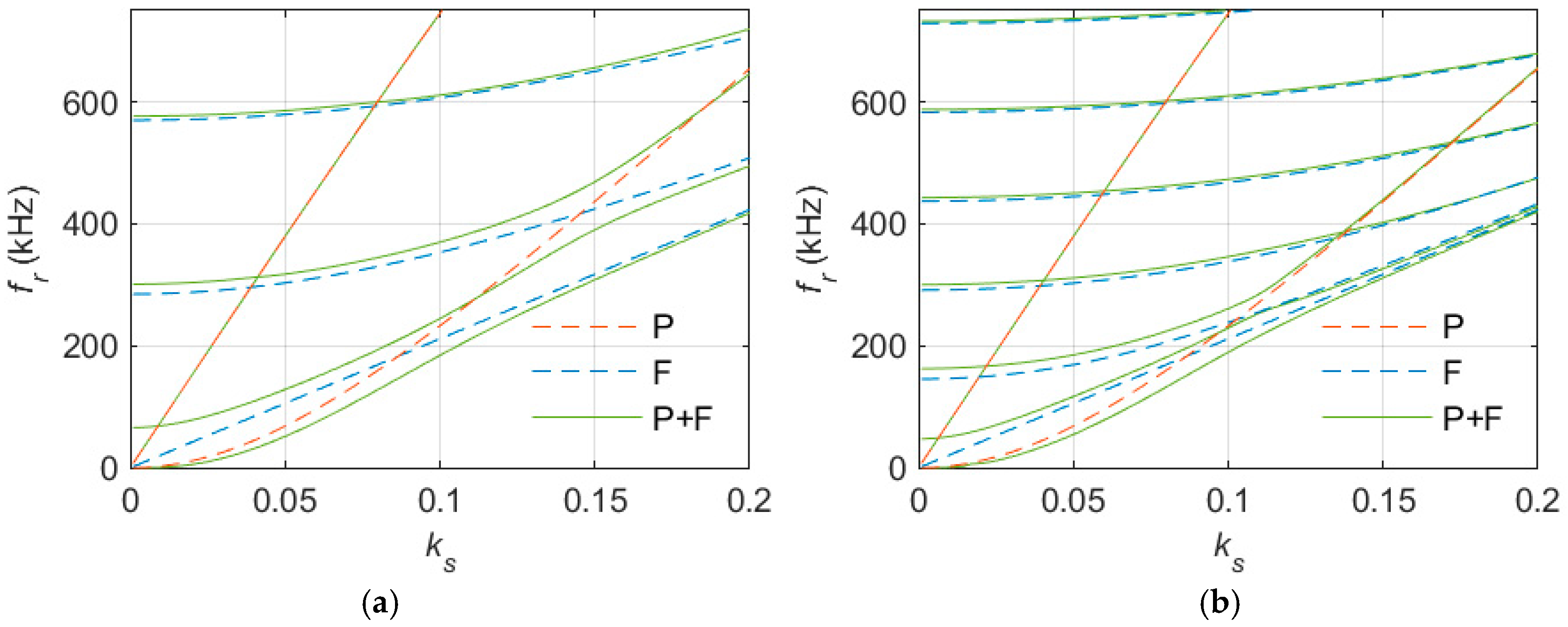 Applsci 15 09116 g012