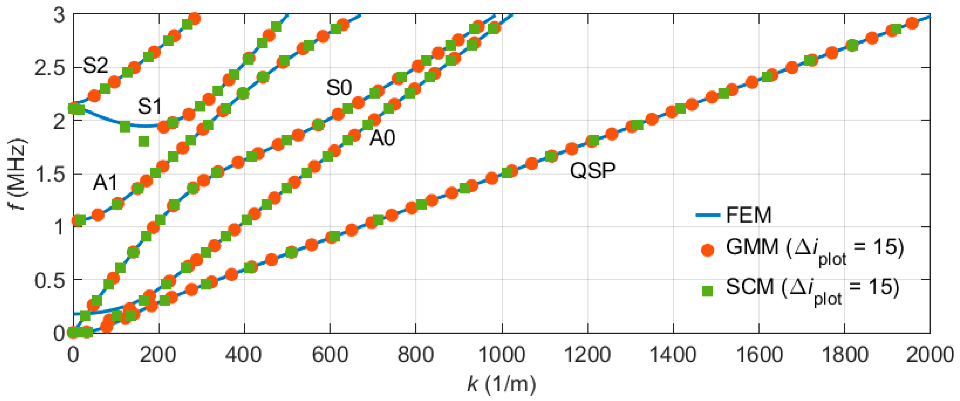 Applsci 15 09116 g013