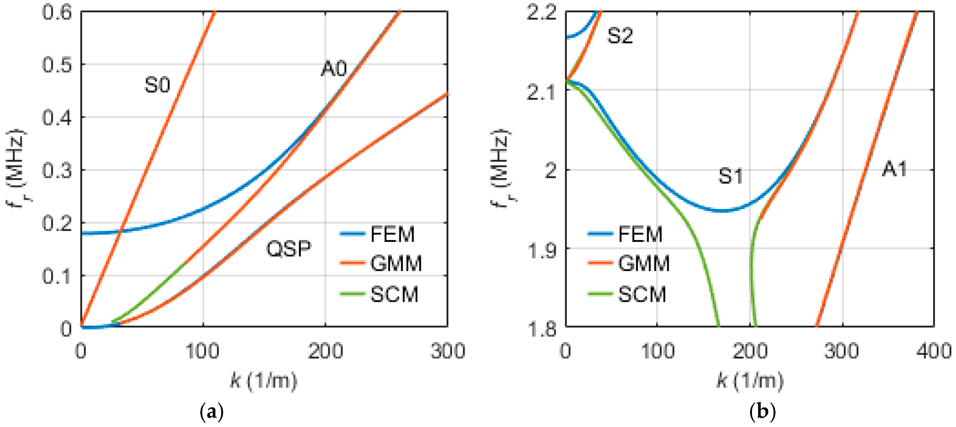 Applsci 15 09116 g014