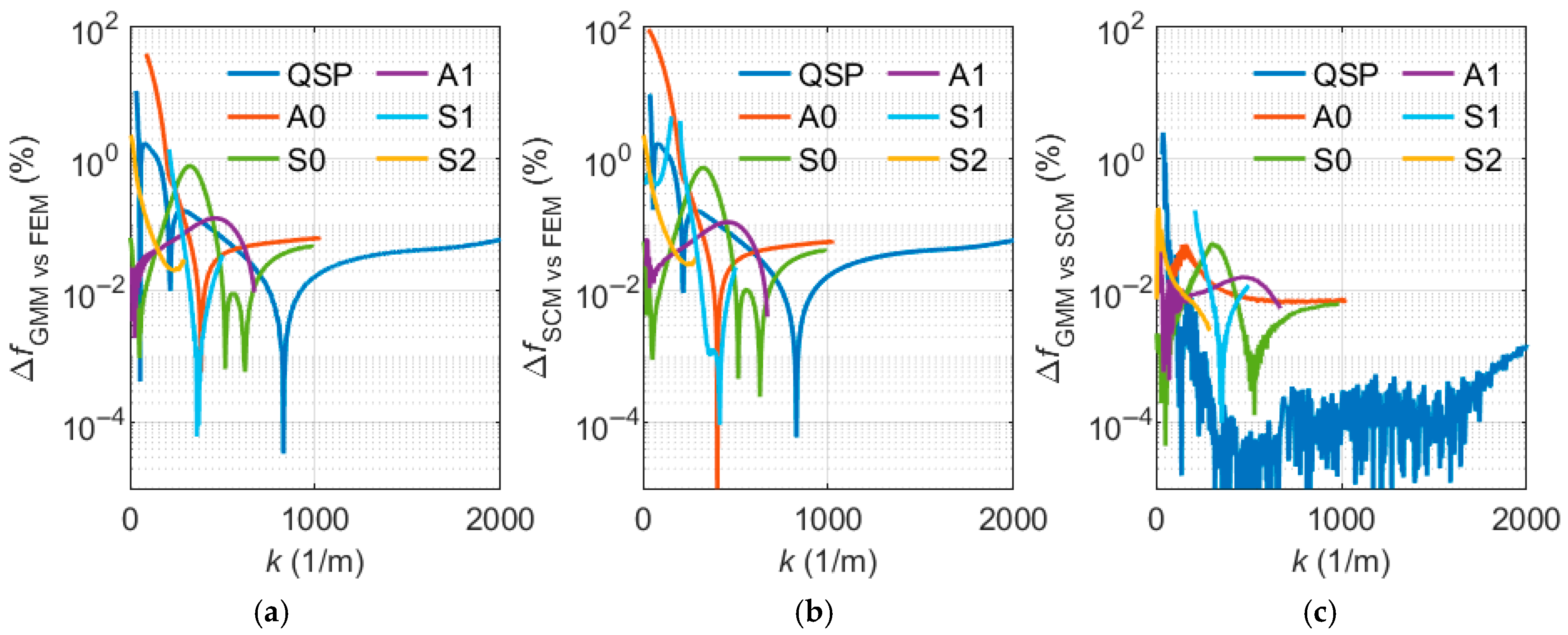 Applsci 15 09116 g015