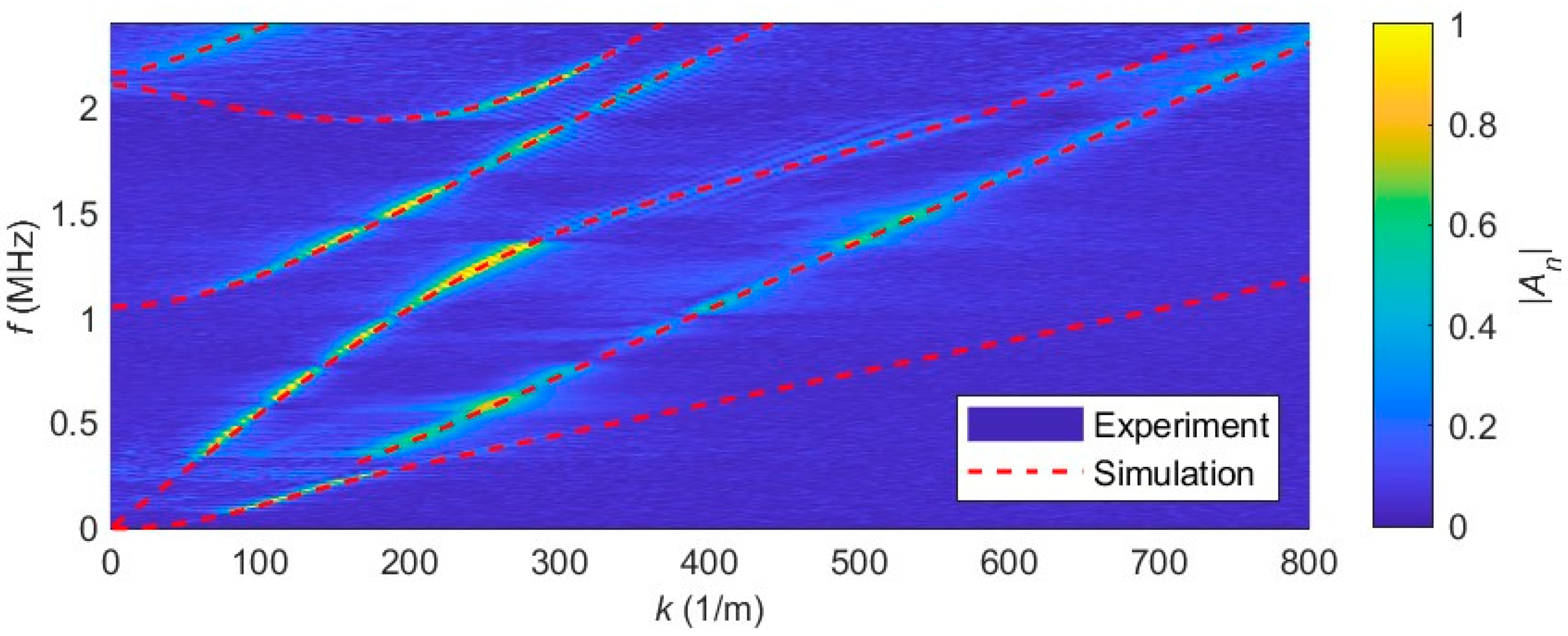 Applsci 15 09116 g016