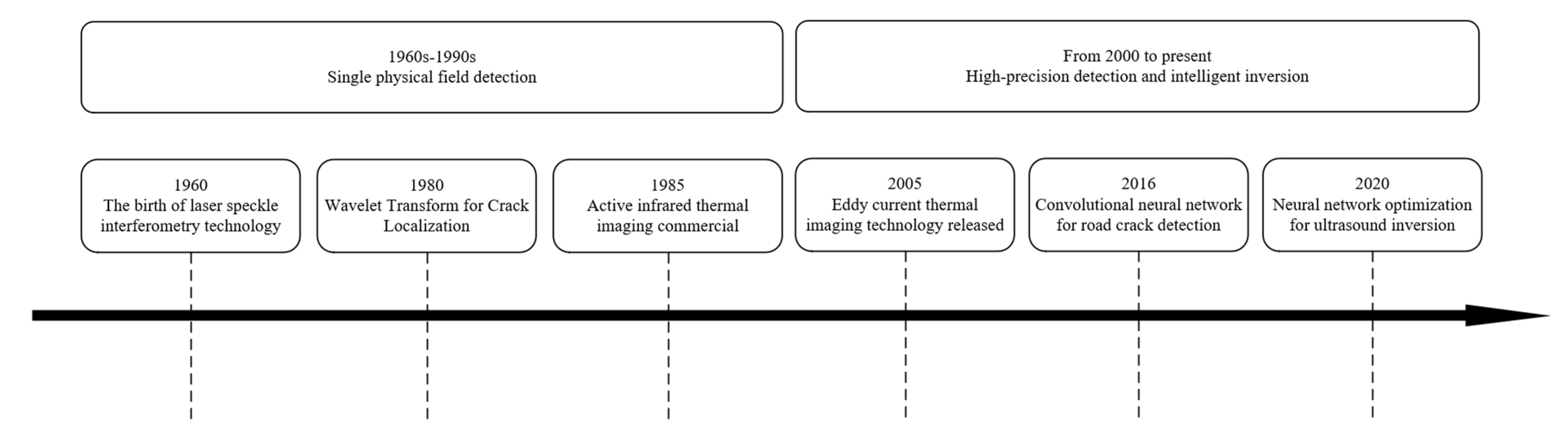 Applsci 15 09120 g001 Applsci 15 09120 g001