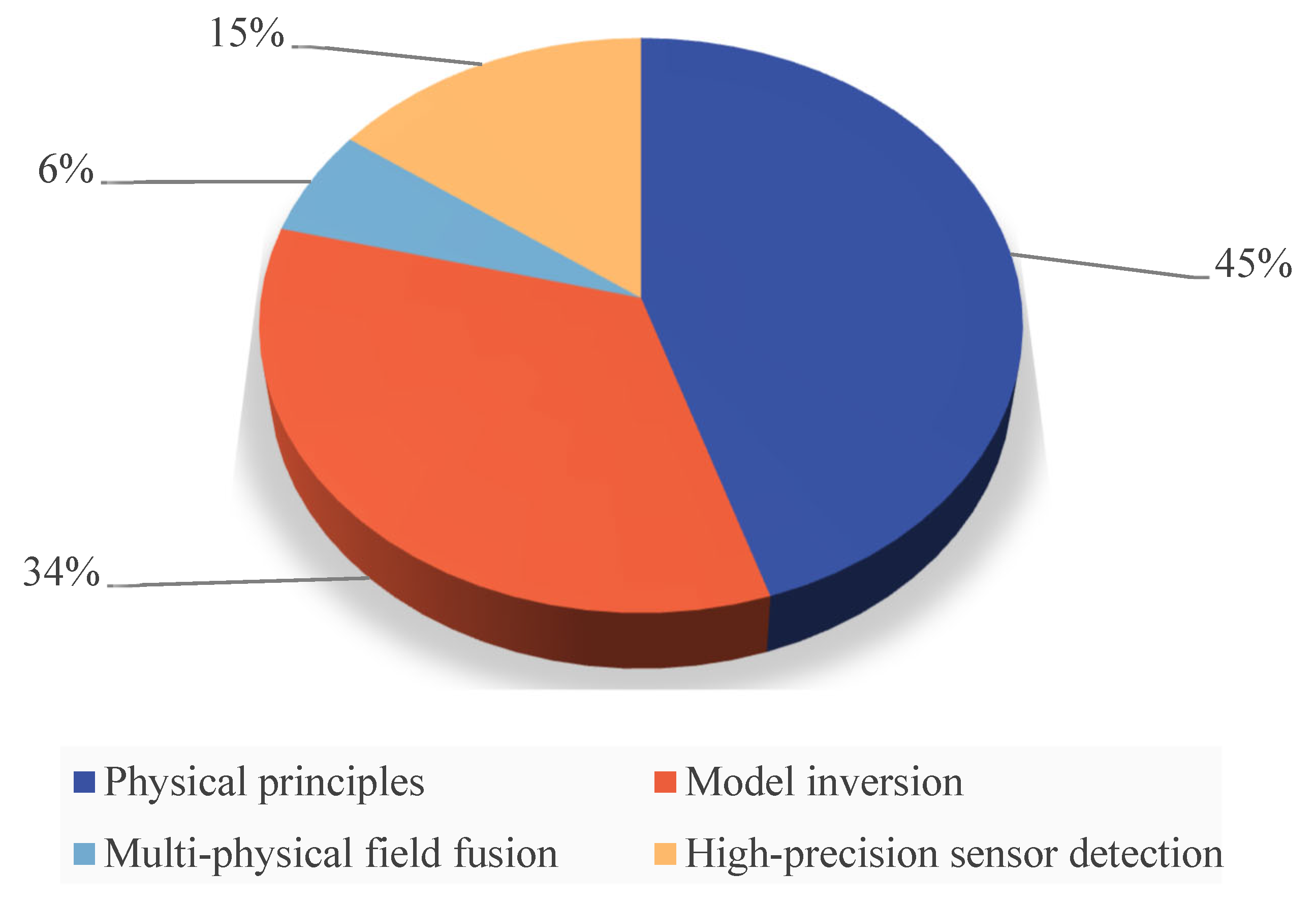 Applsci 15 09120 g002 Applsci 15 09120 g002