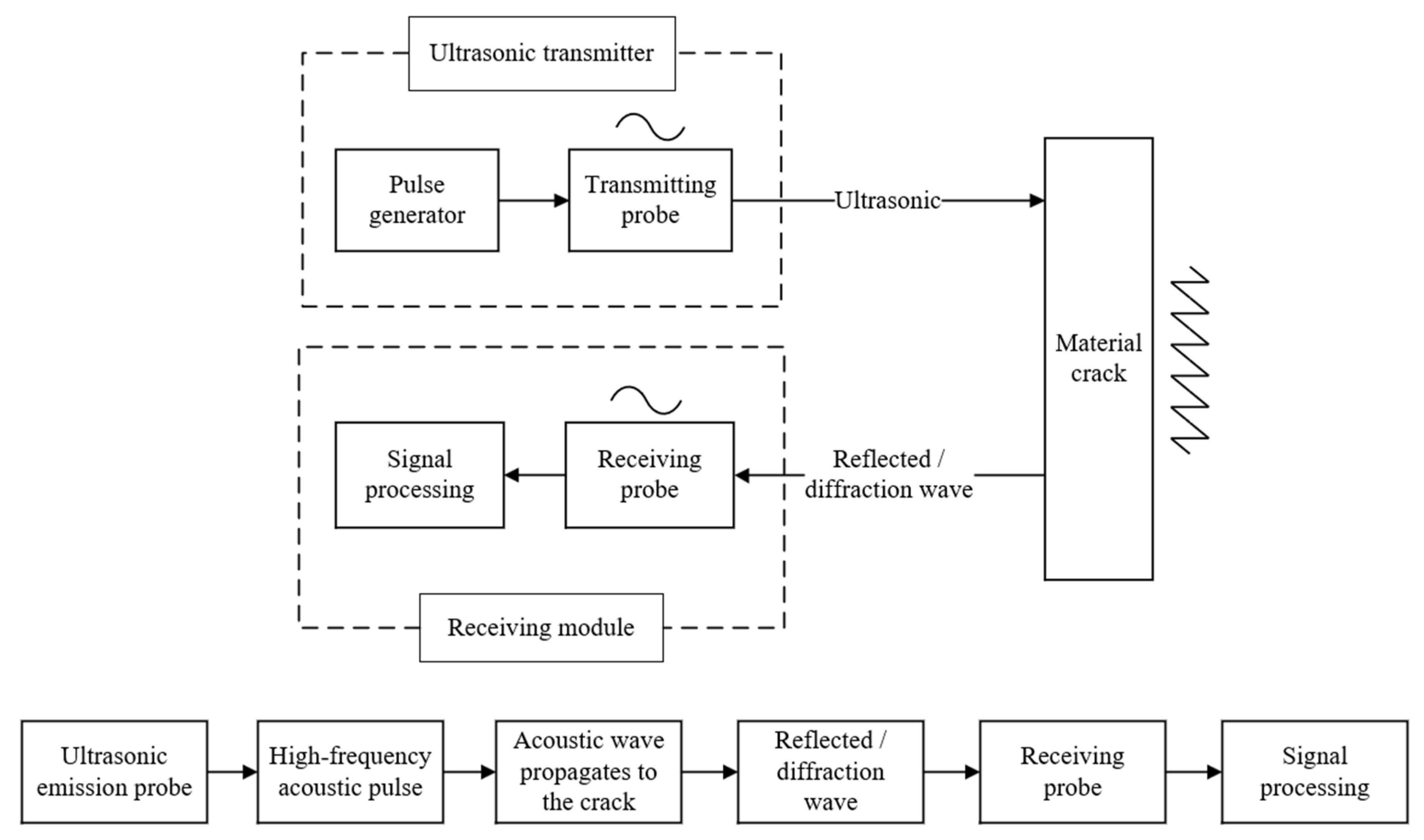Applsci 15 09120 g003 Applsci 15 09120 g003
