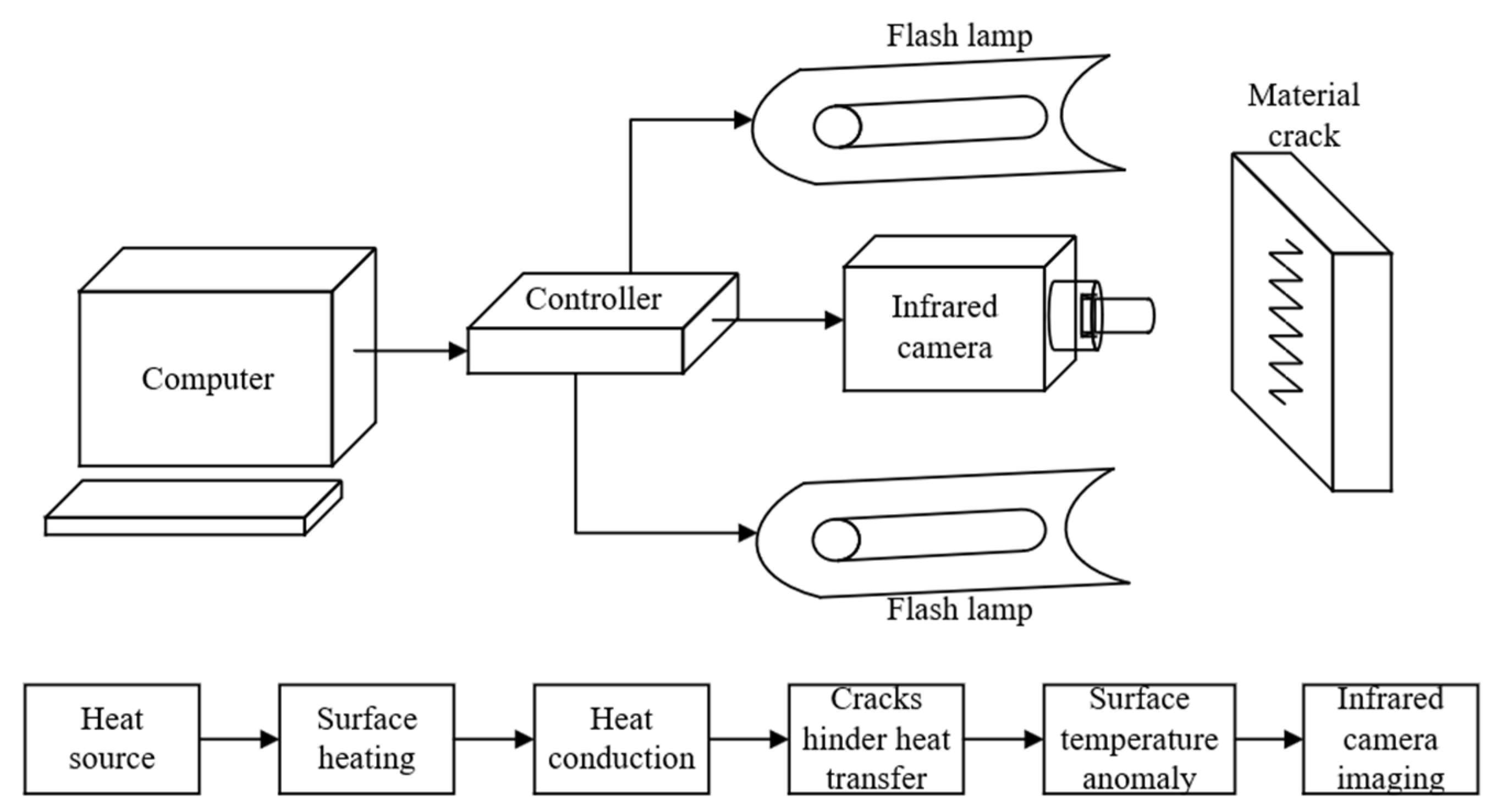Applsci 15 09120 g005 Applsci 15 09120 g005