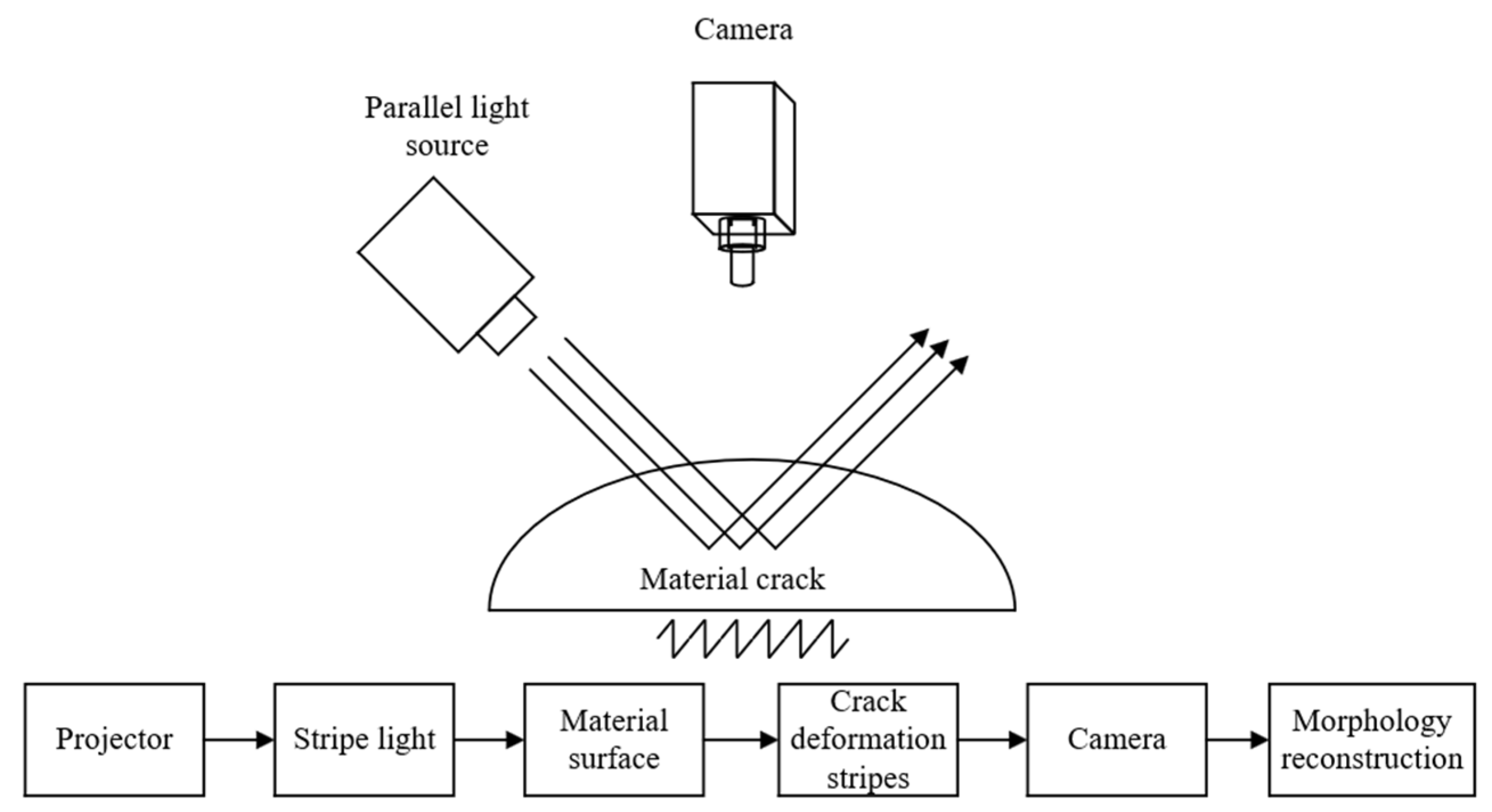 Applsci 15 09120 g006 Applsci 15 09120 g006