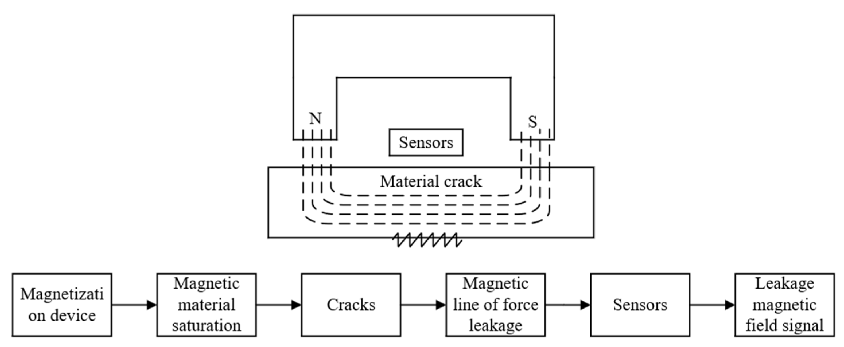 Applsci 15 09120 g007 Applsci 15 09120 g007