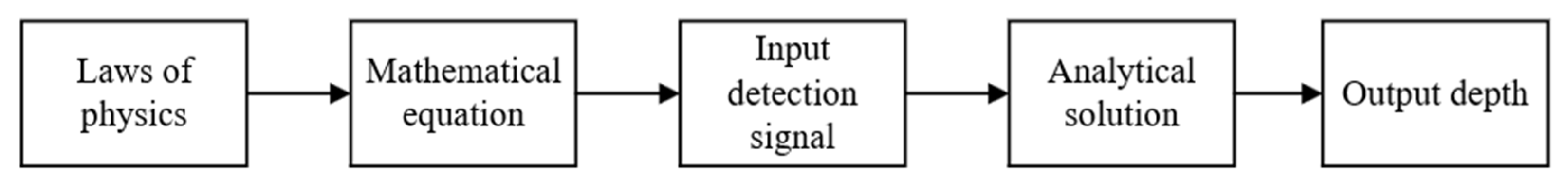 Applsci 15 09120 g008 Applsci 15 09120 g008
