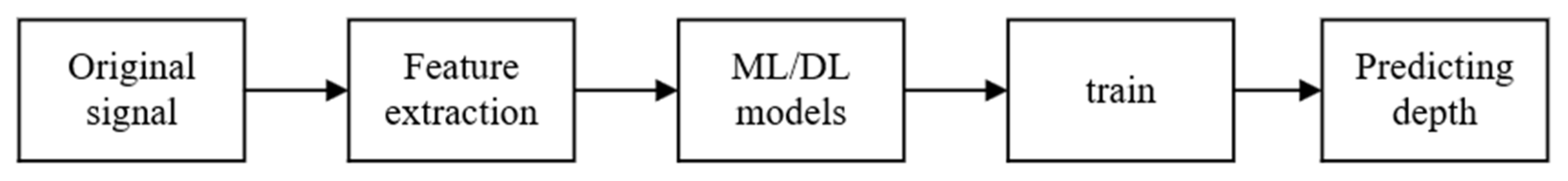 Applsci 15 09120 g009 Applsci 15 09120 g009