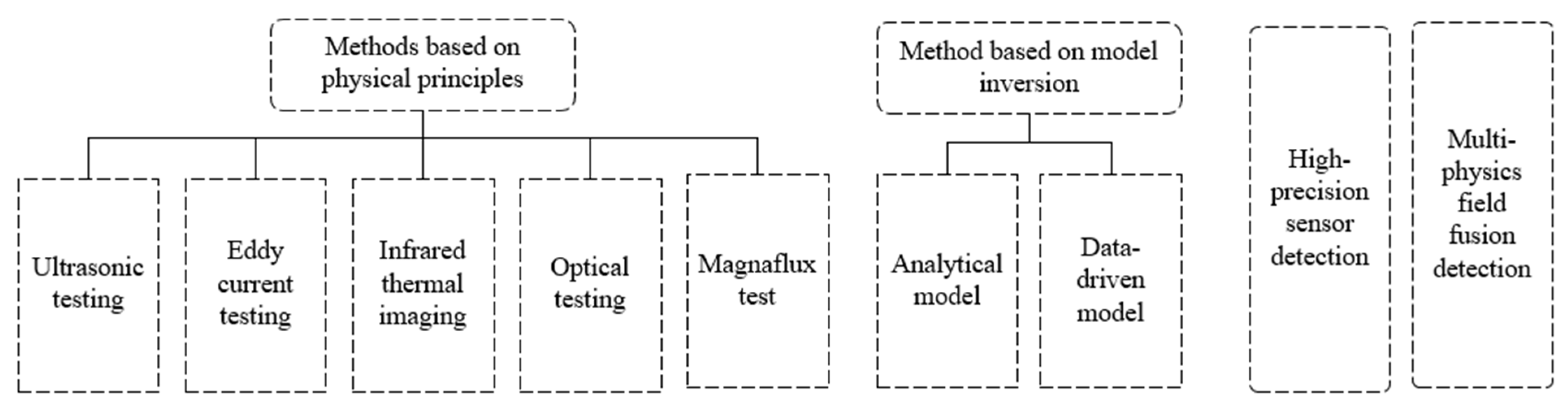 Applsci 15 09120 g010 Applsci 15 09120 g010
