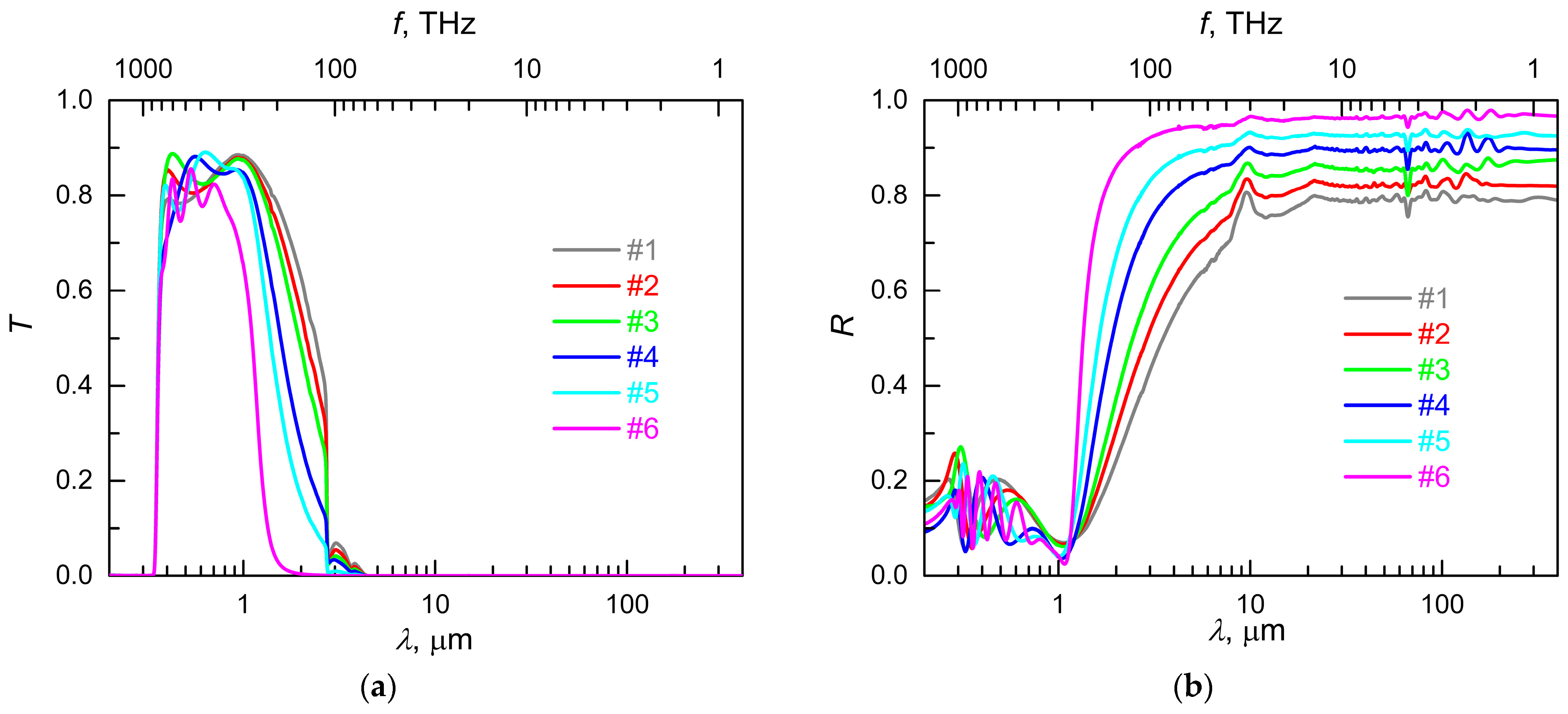 Applsci 15 09121 g001