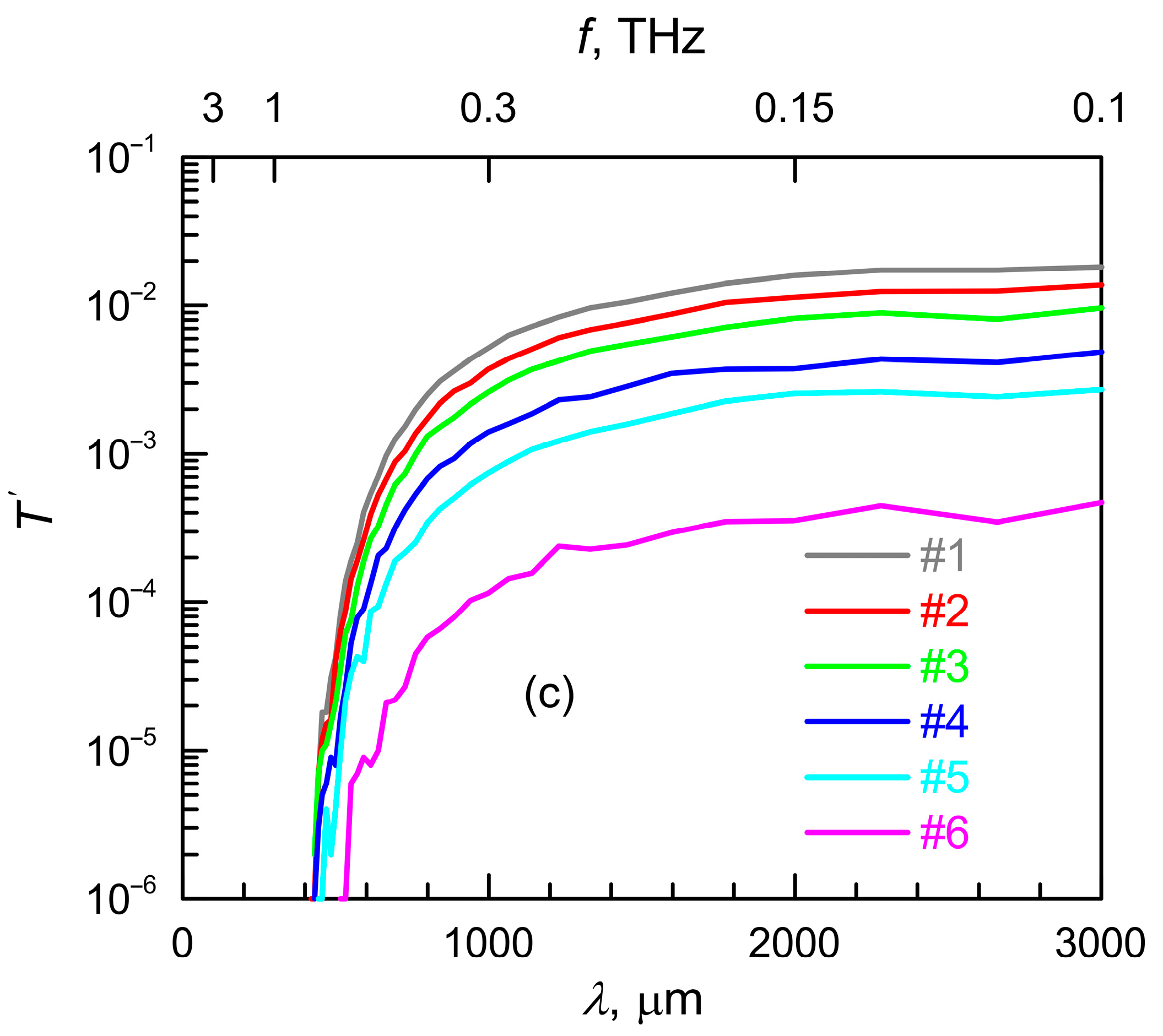 Applsci 15 09121 g002