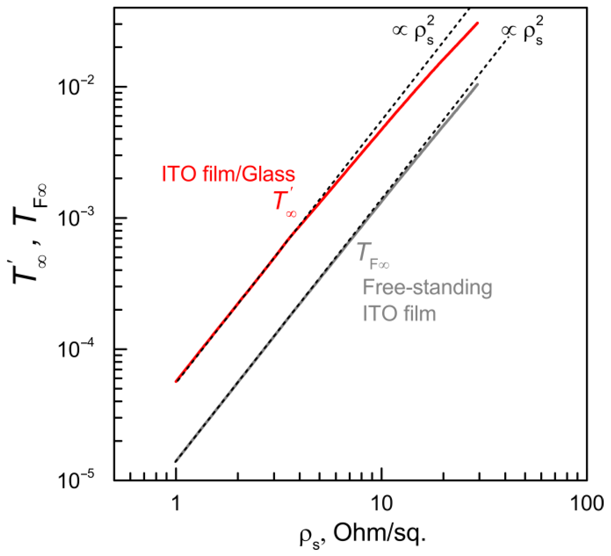 Applsci 15 09121 g004