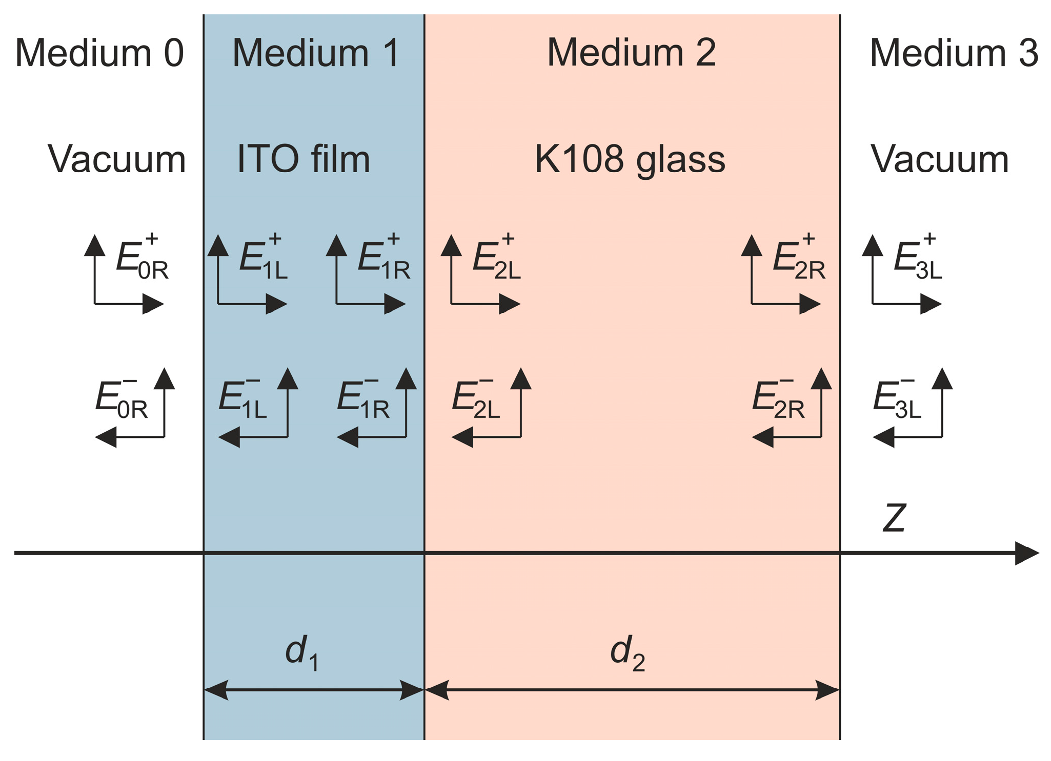 Applsci 15 09121 g005