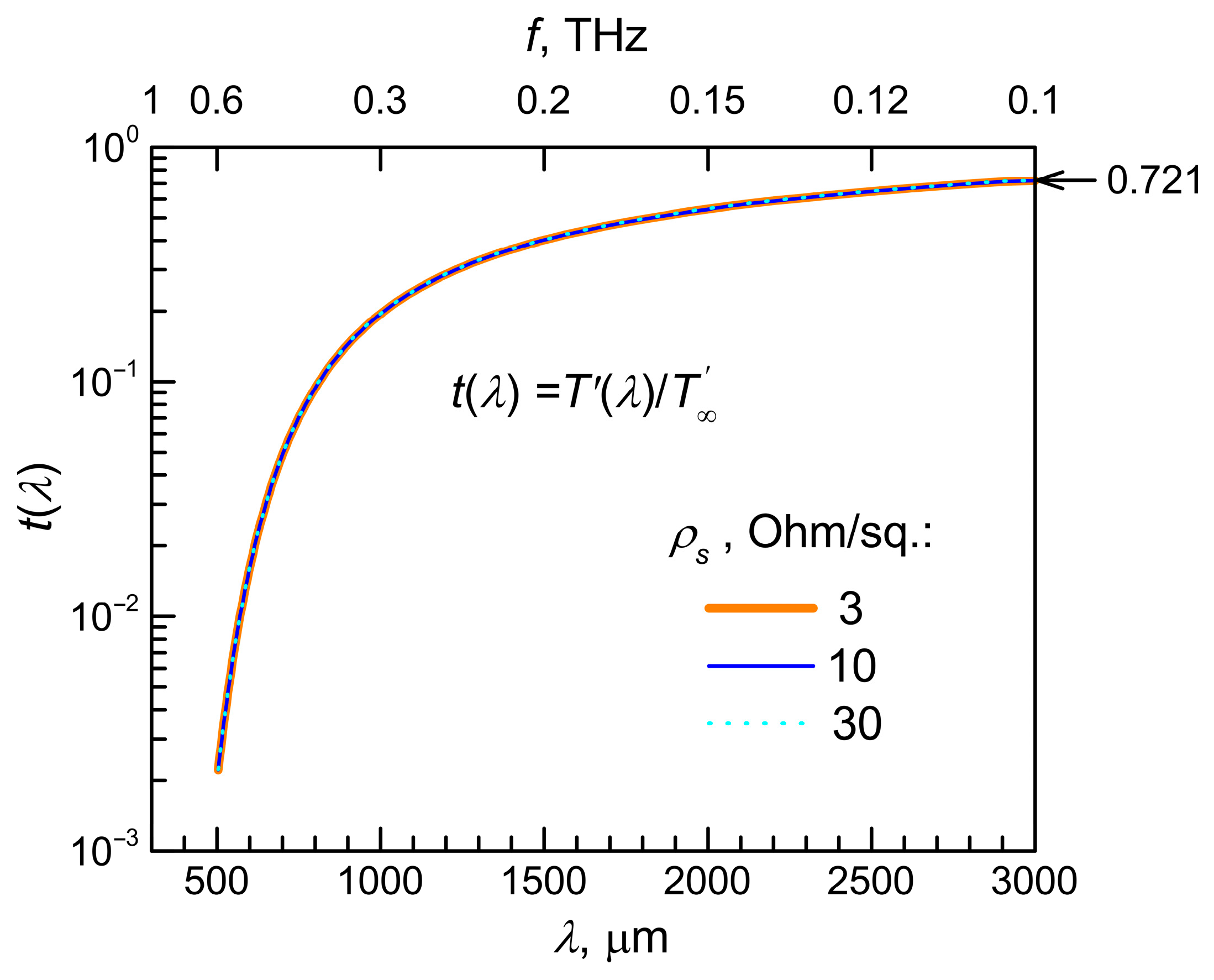 Applsci 15 09121 g006