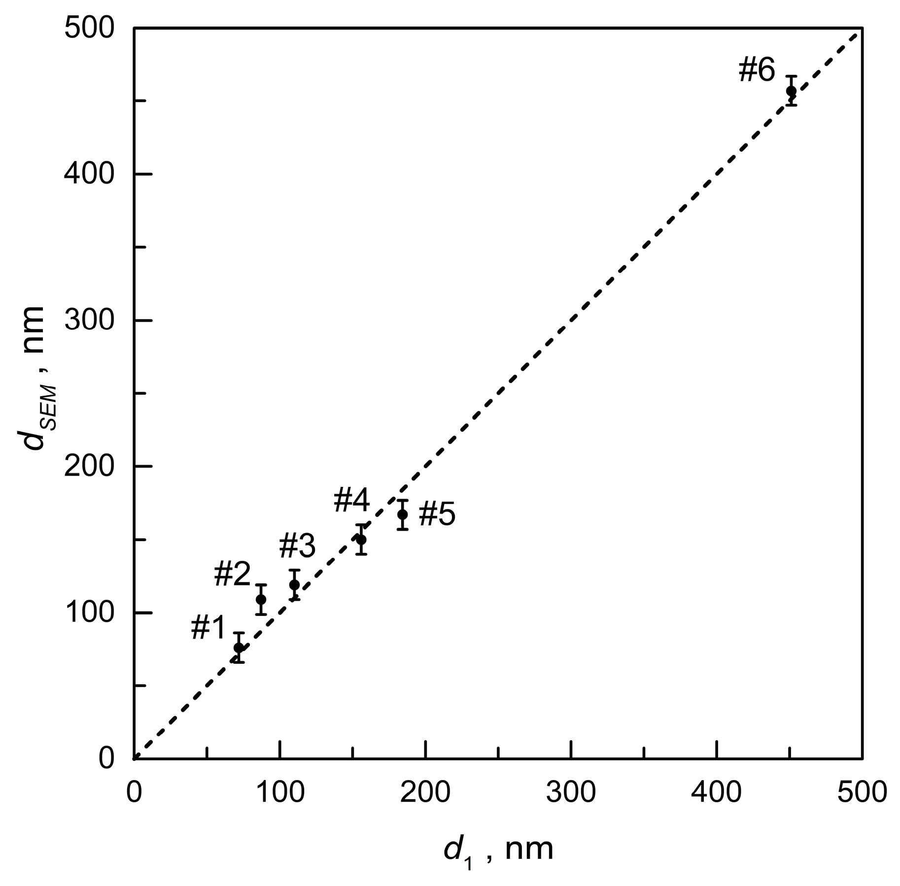 Applsci 15 09121 g008