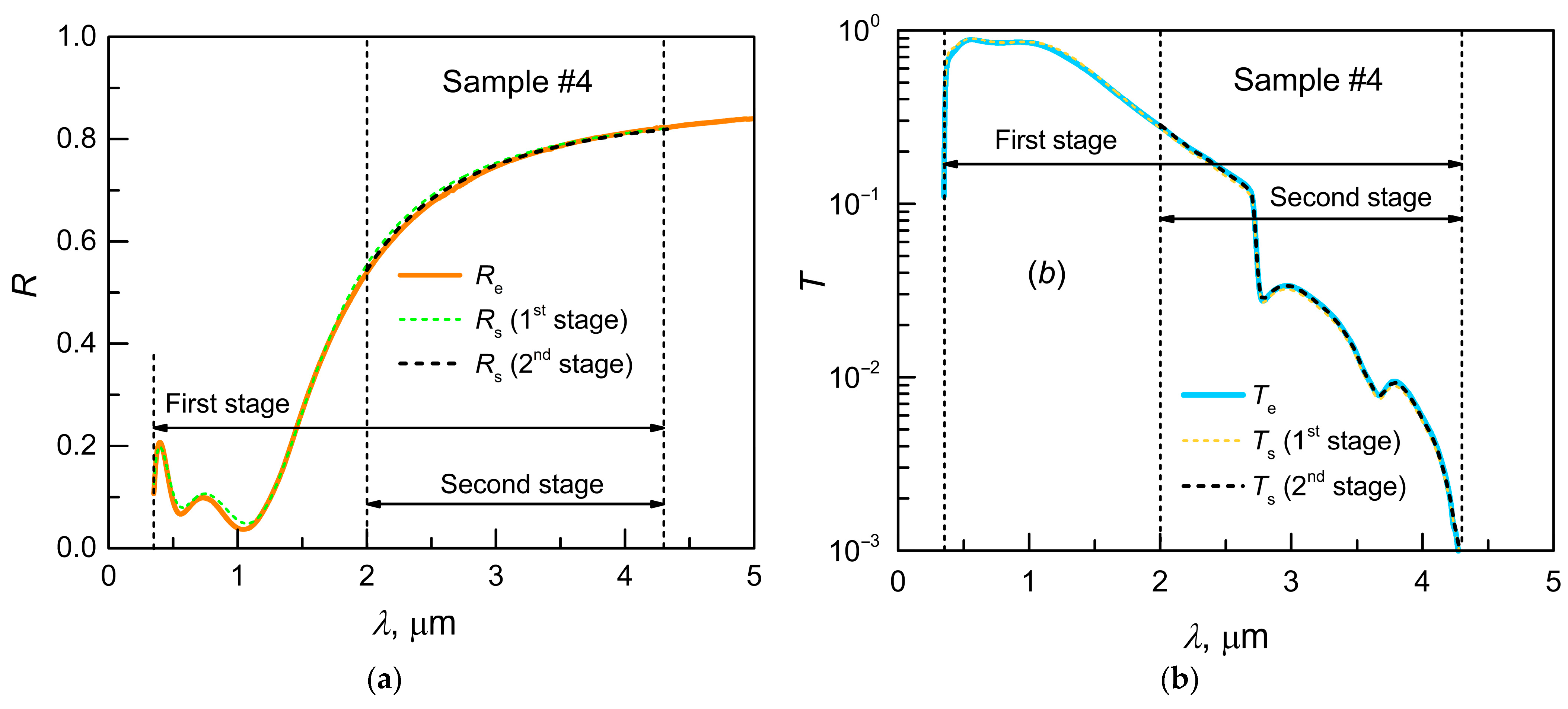 Applsci 15 09121 g009