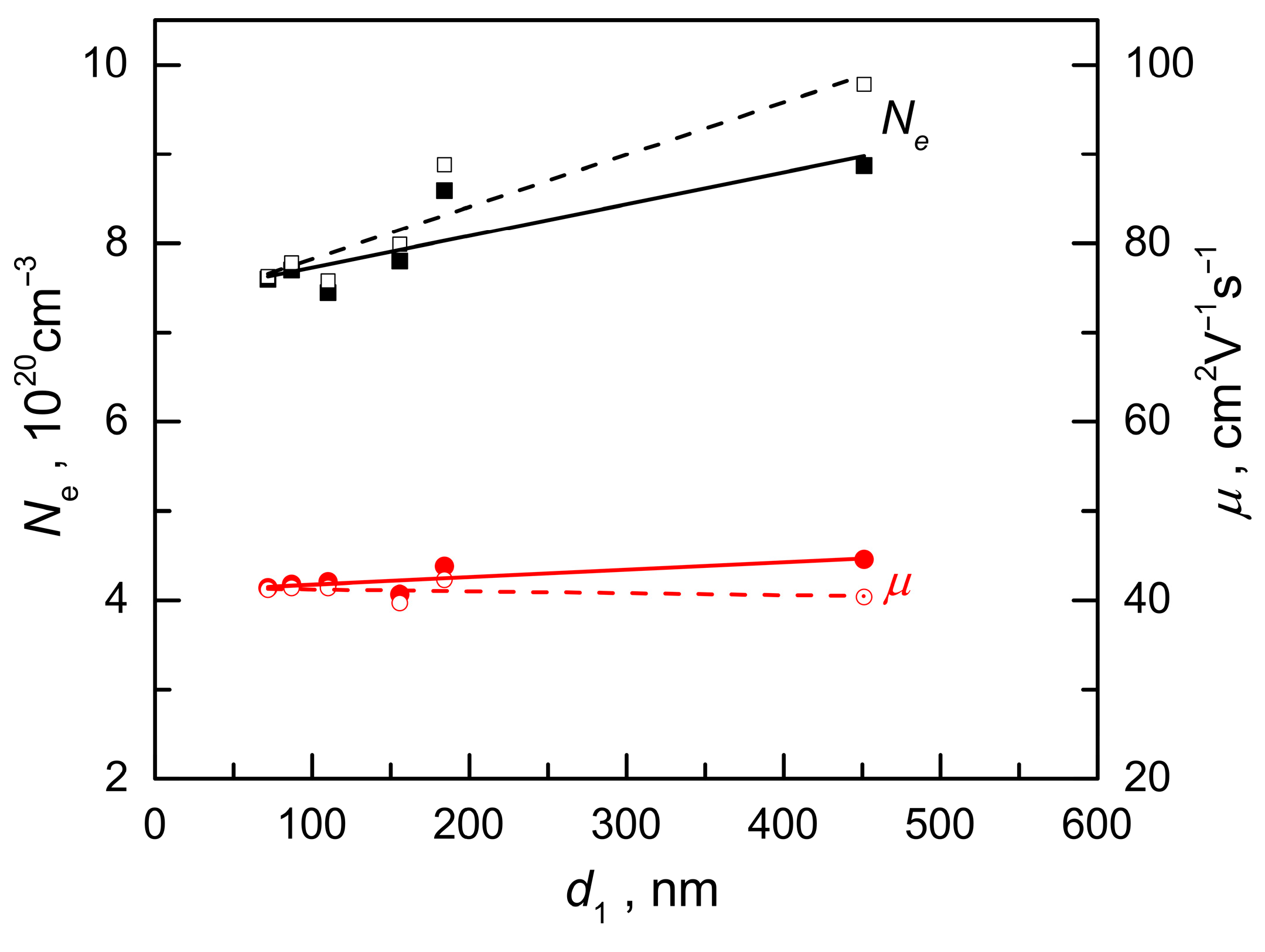 Applsci 15 09121 g010