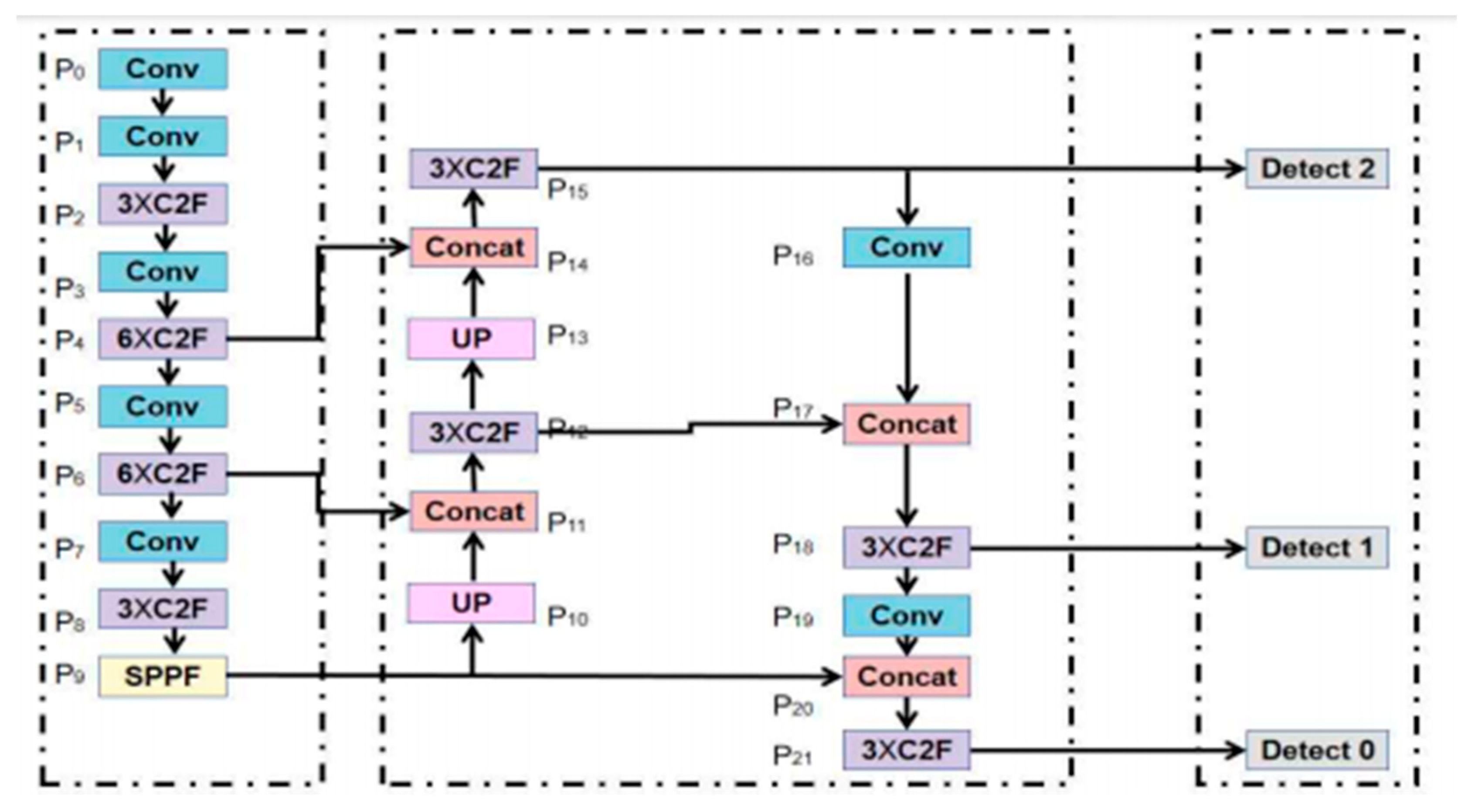 Applsci 15 09122 g001