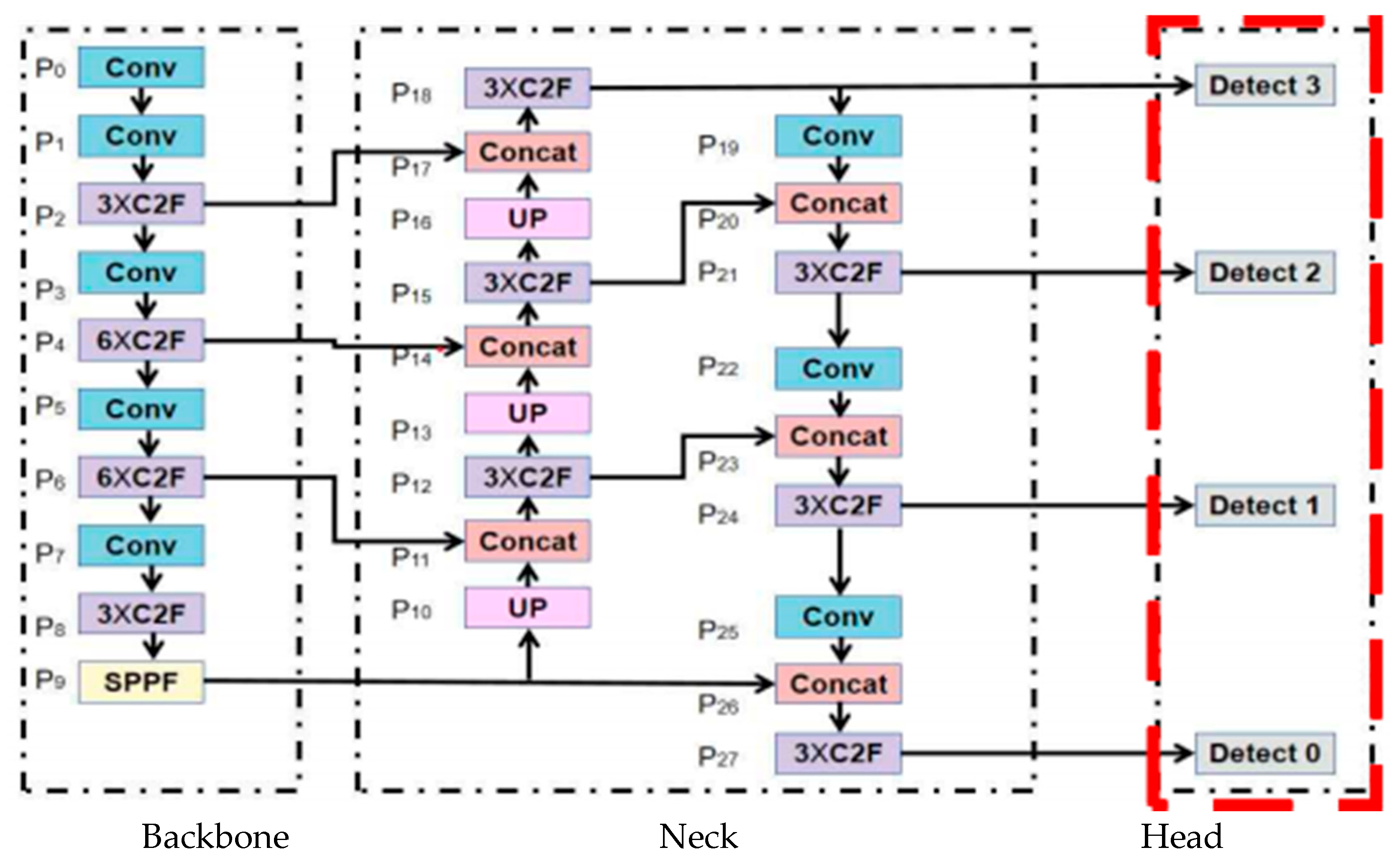 Applsci 15 09122 g005