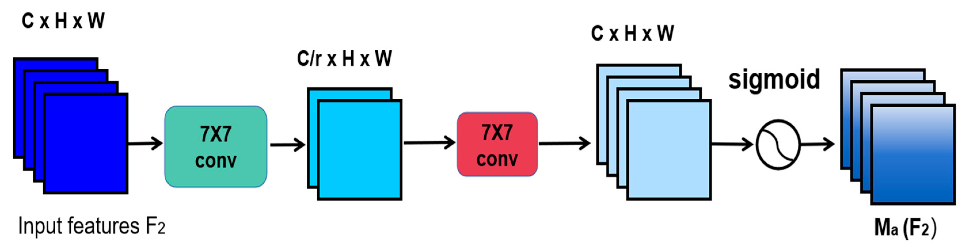 Applsci 15 09122 g008