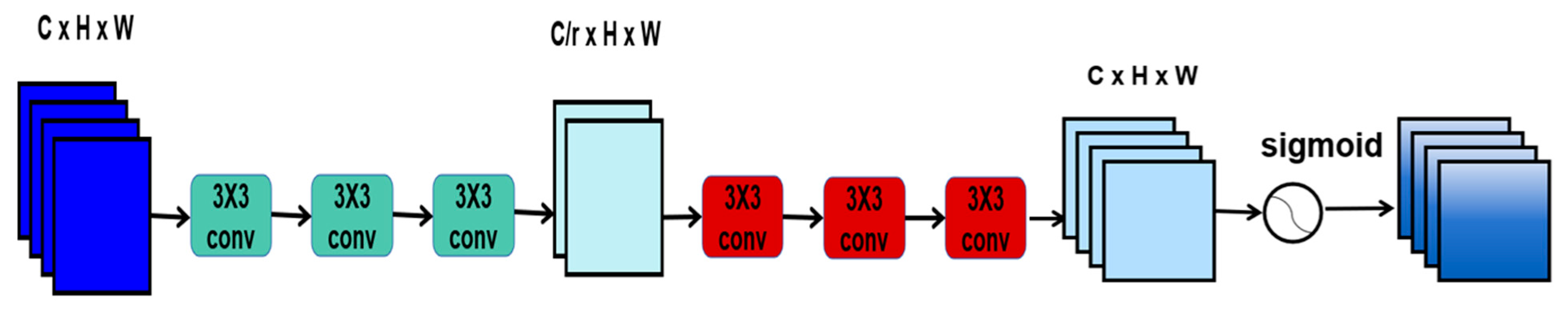 Applsci 15 09122 g010