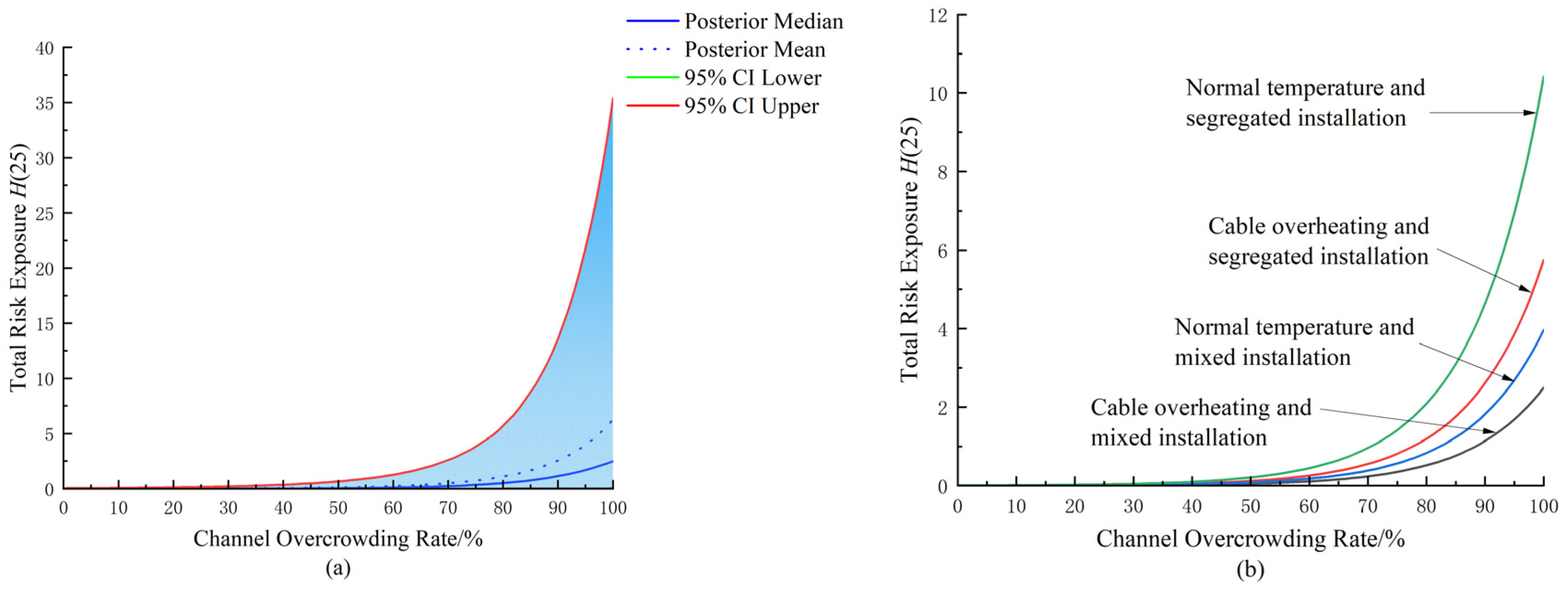 Applsci 15 09124 g005 Applsci 15 09124 g005