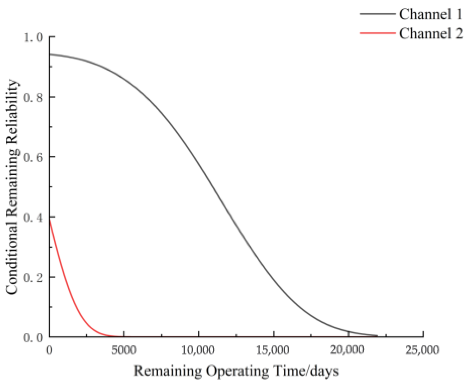 Applsci 15 09124 g006 Applsci 15 09124 g006