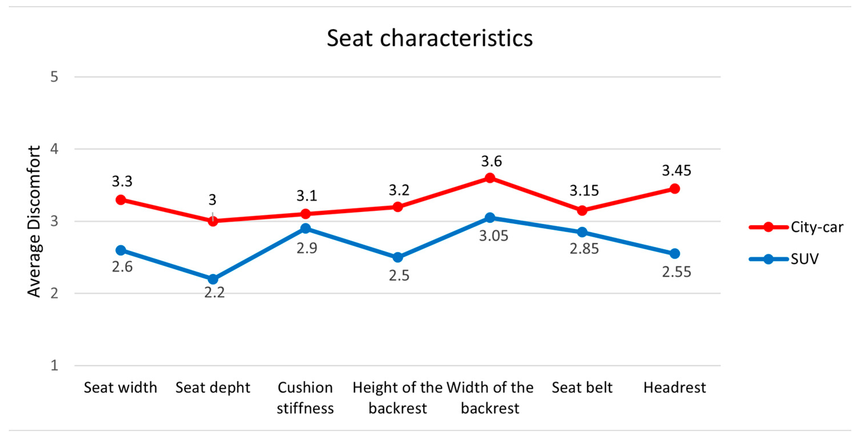 Applsci 15 09127 g007
