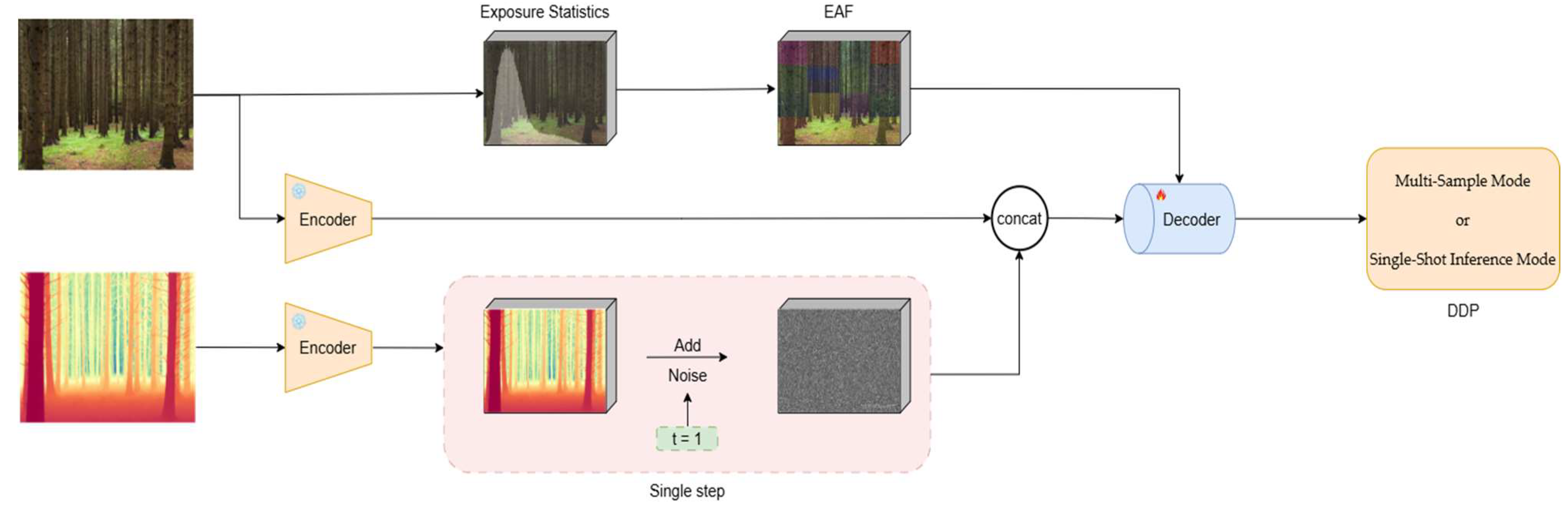 Applsci 15 09130 g001