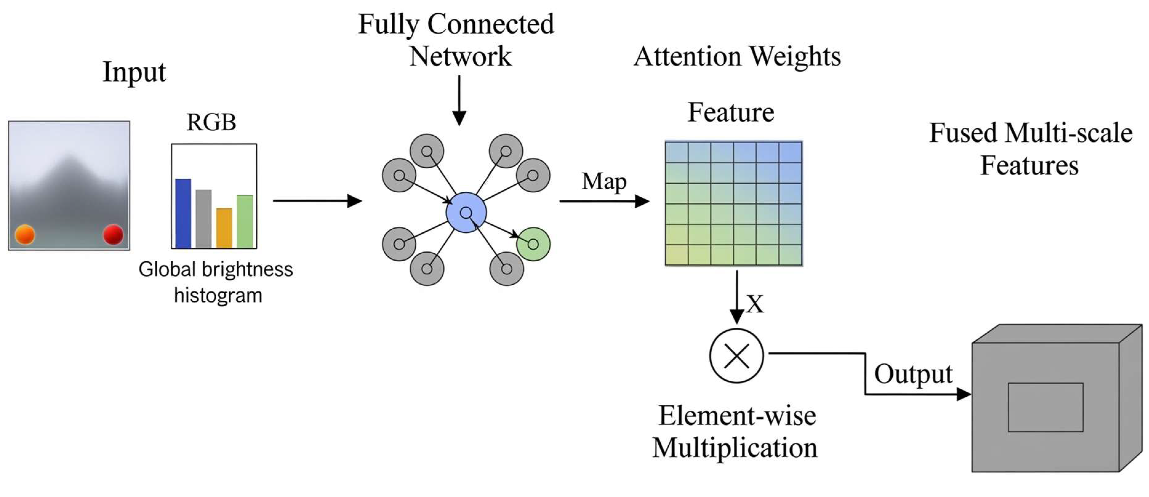 Applsci 15 09130 g002
