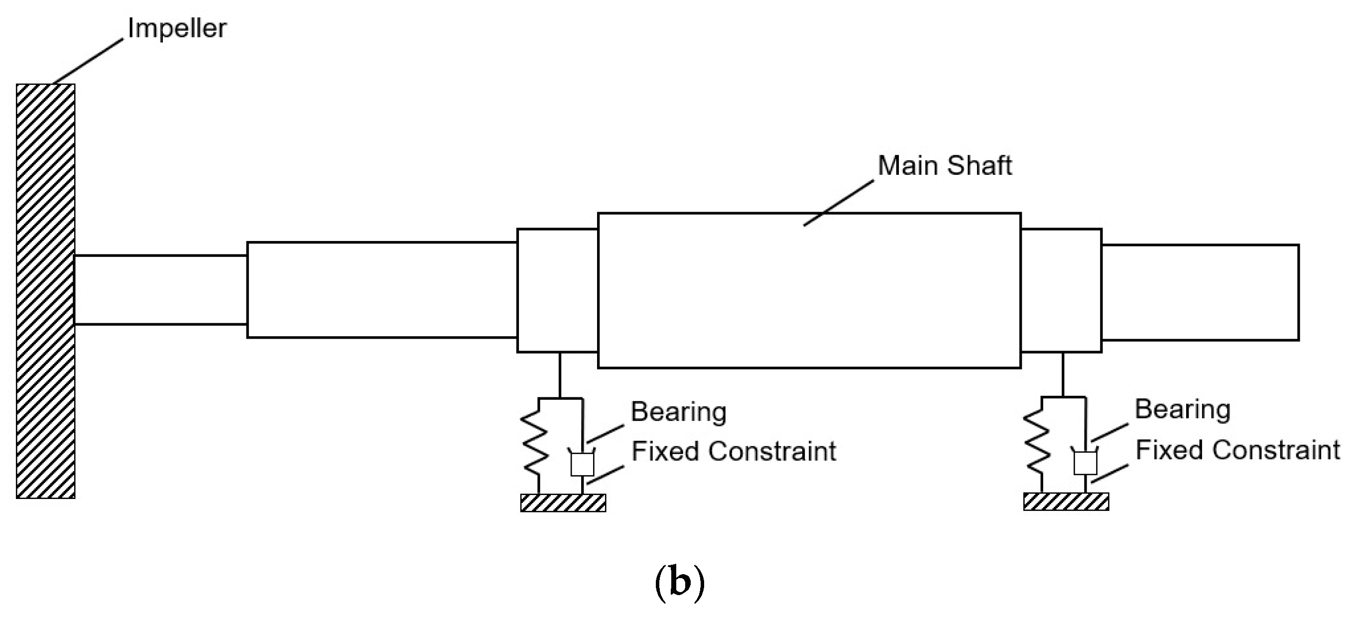Applsci 15 09132 g002b