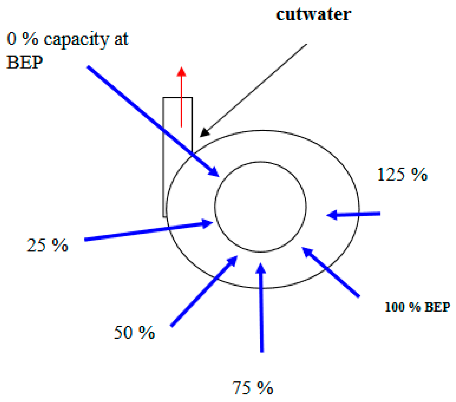 Applsci 15 09132 g006