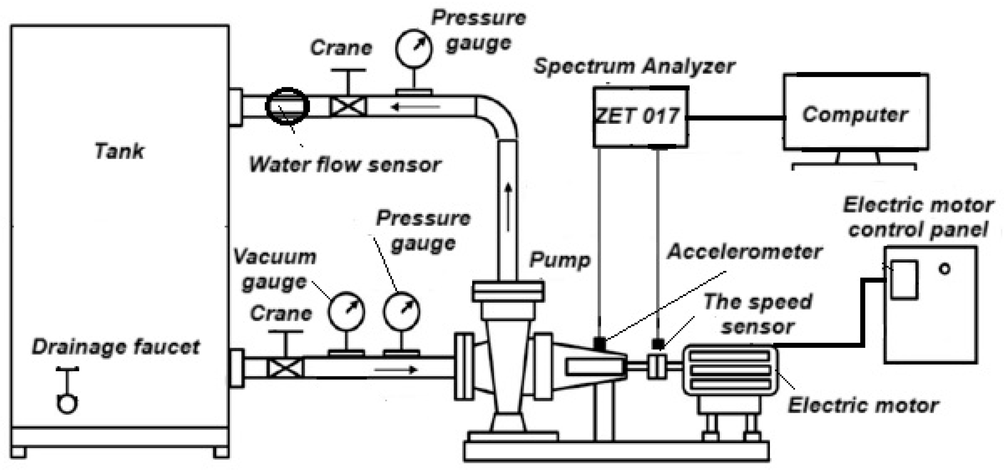 Applsci 15 09132 g009