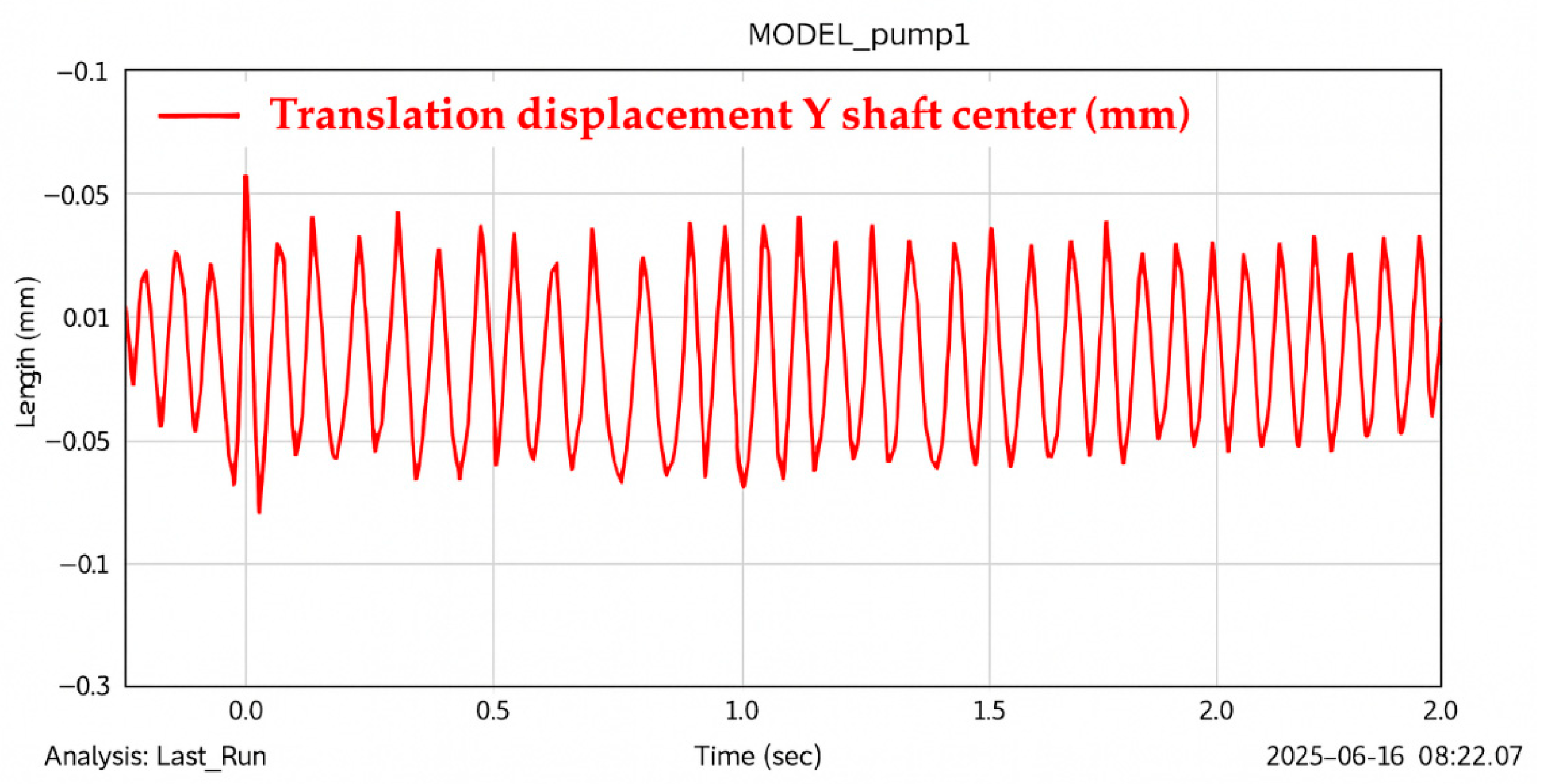 Applsci 15 09132 g011