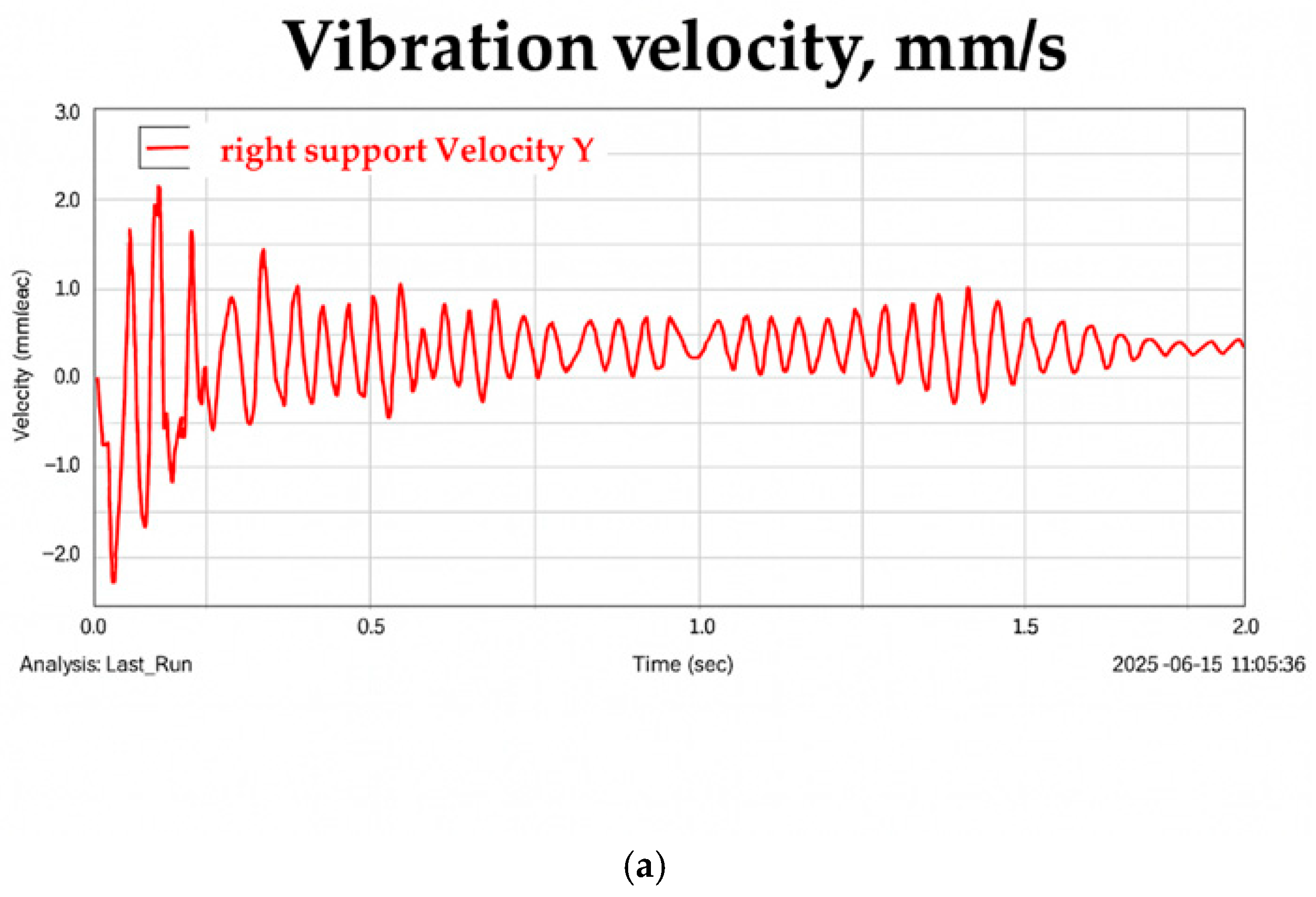 Applsci 15 09132 g012a