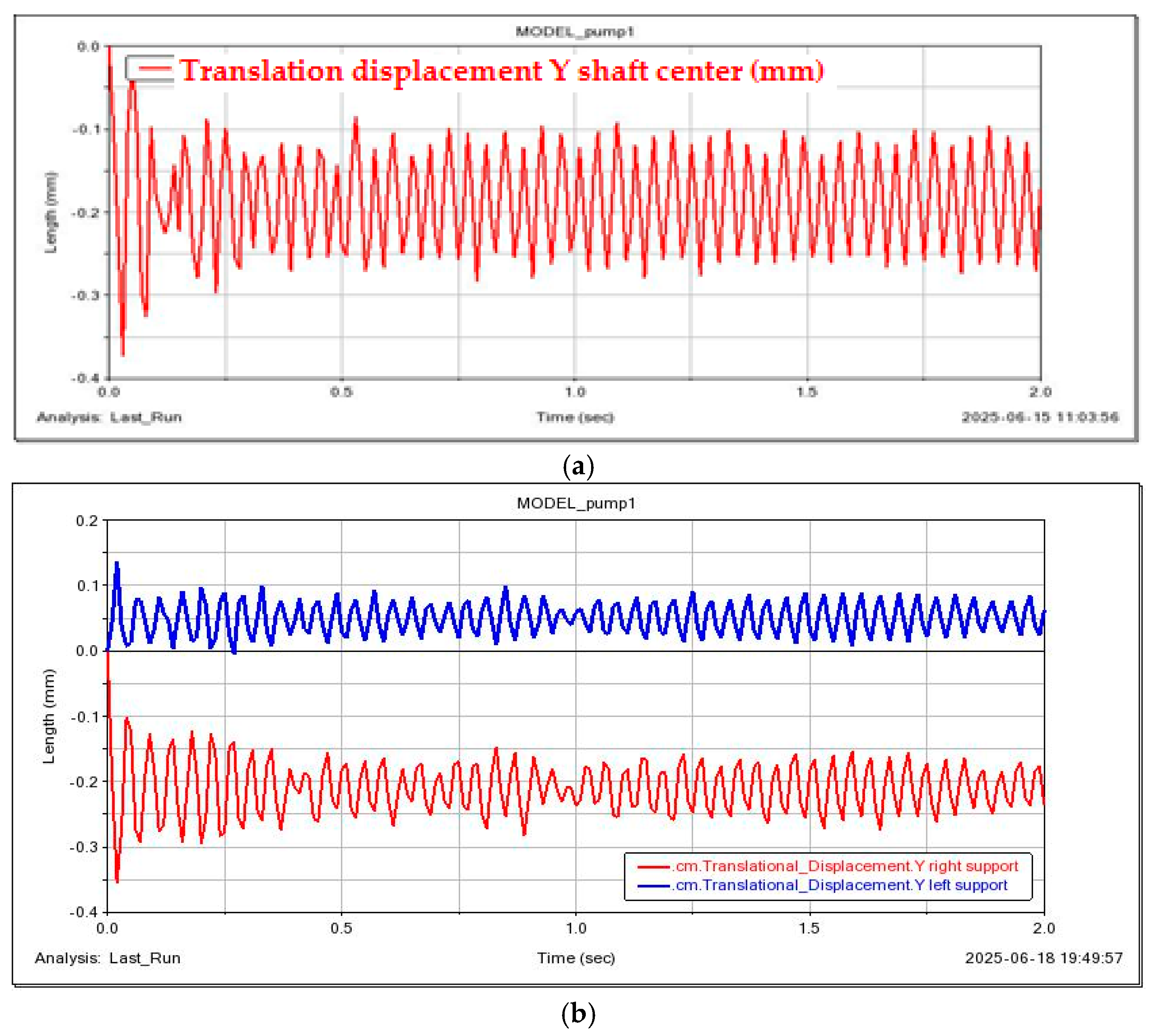 Applsci 15 09132 g014