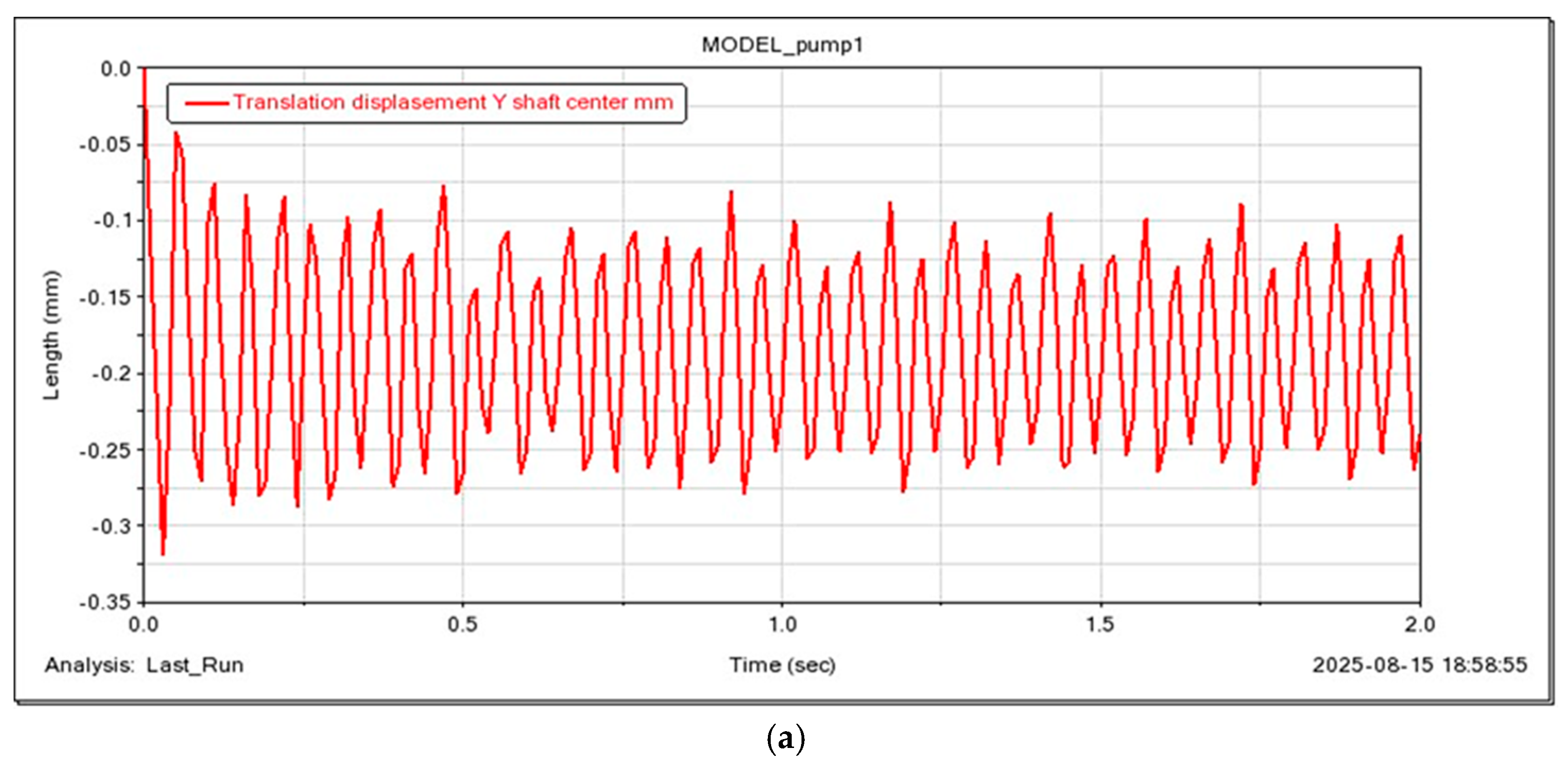 Applsci 15 09132 g015a