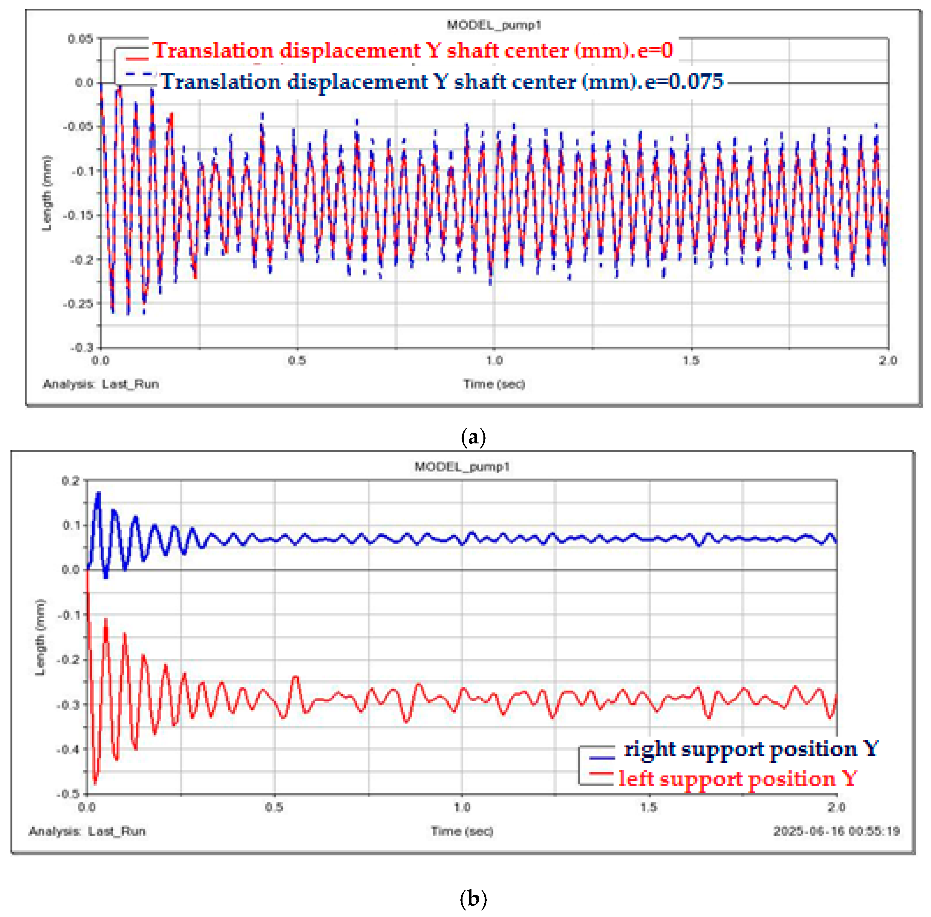 Applsci 15 09132 g016