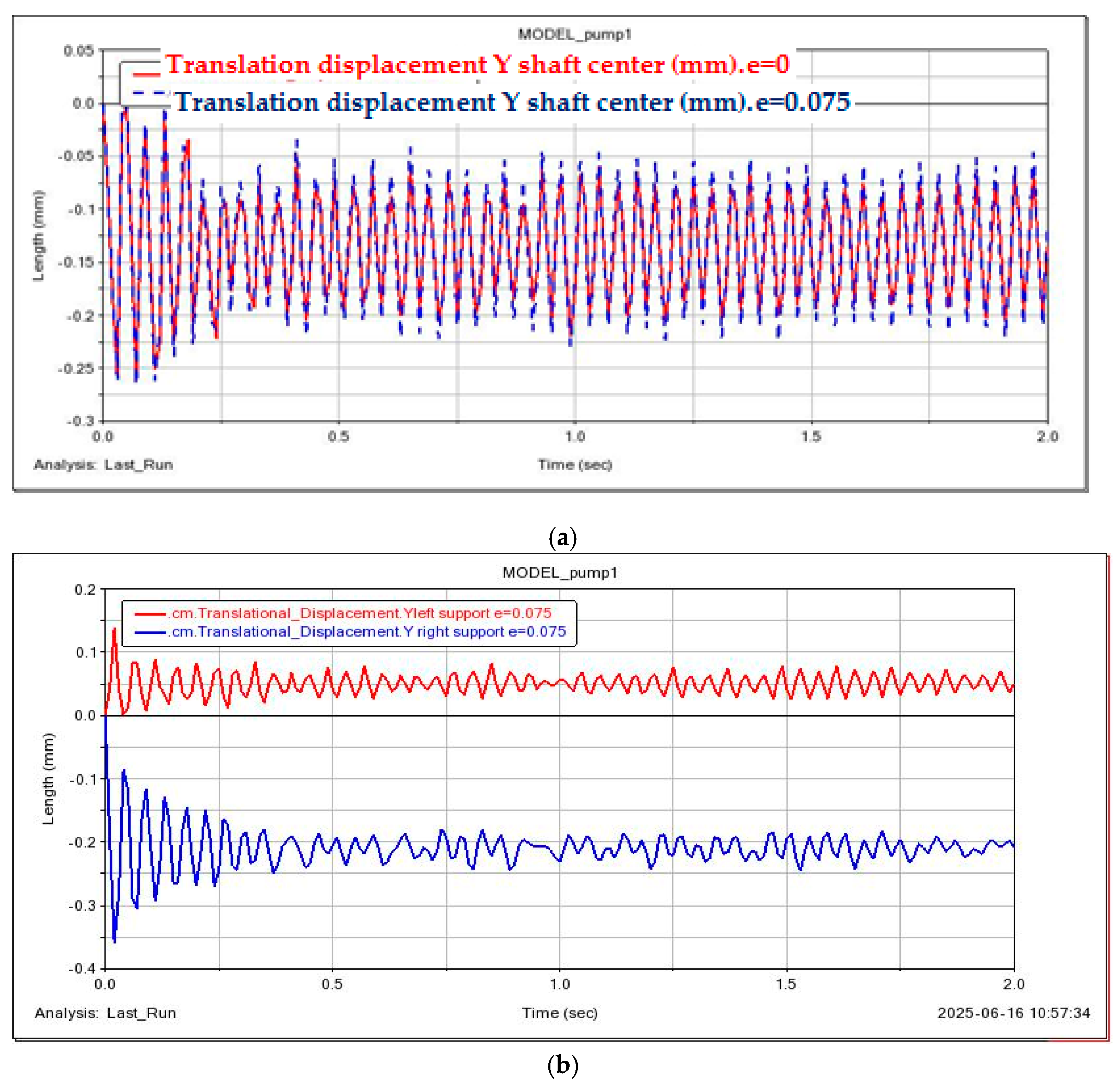 Applsci 15 09132 g018