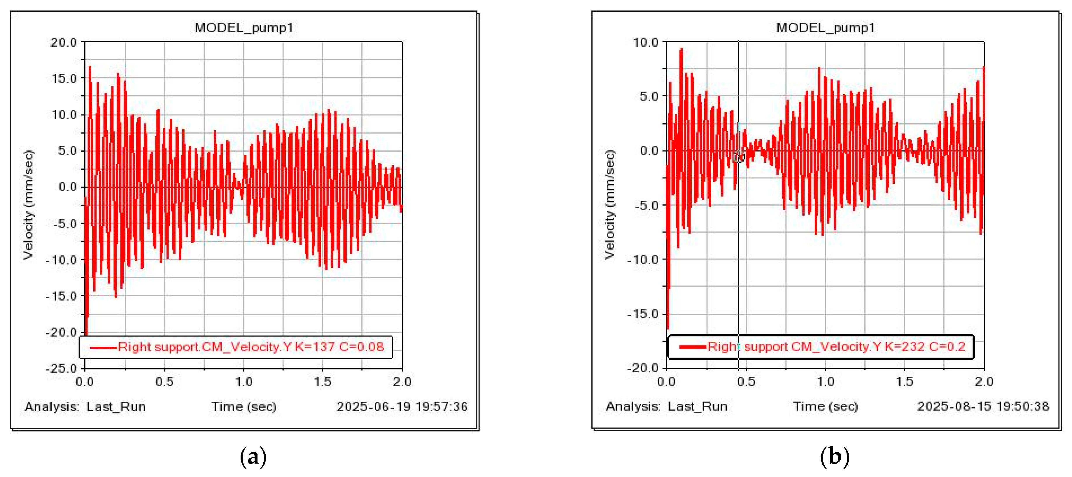 Applsci 15 09132 g020