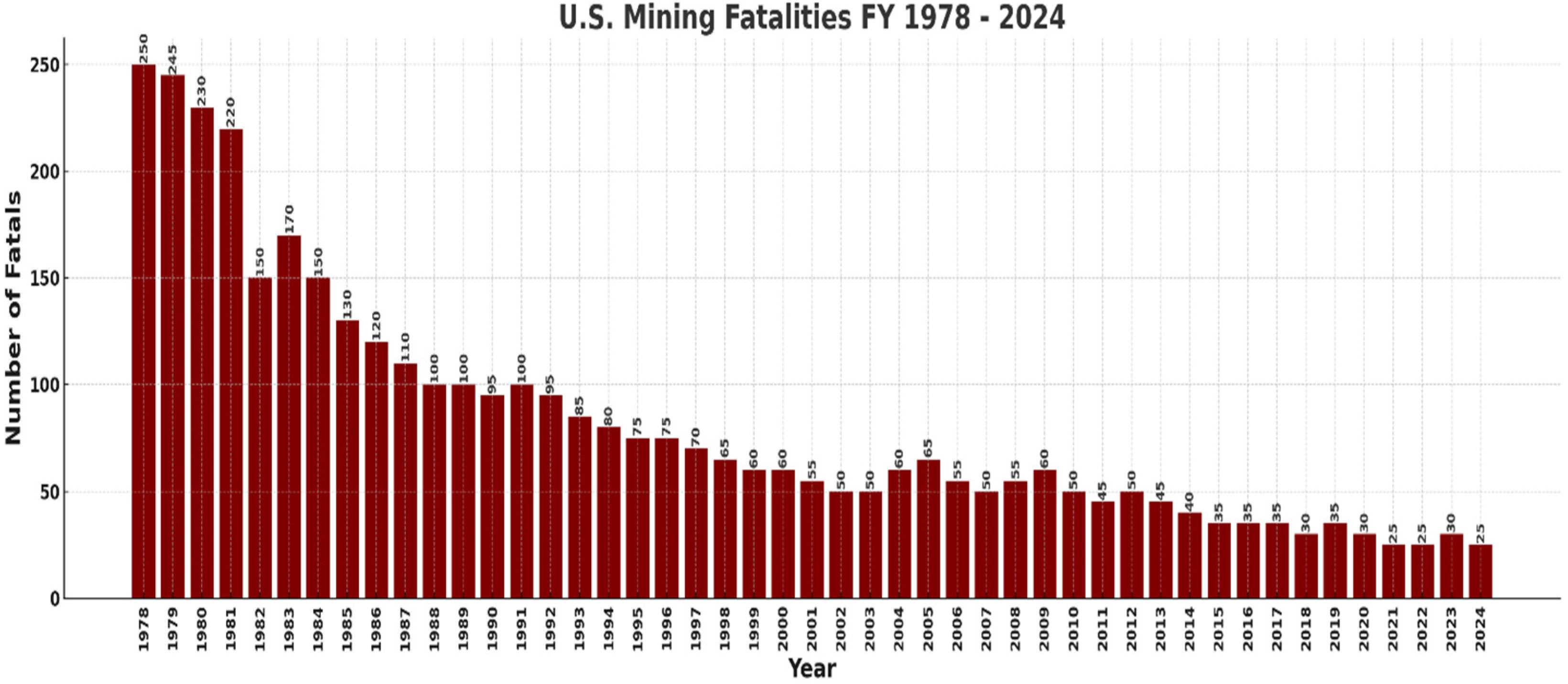 Applsci 15 09133 g001