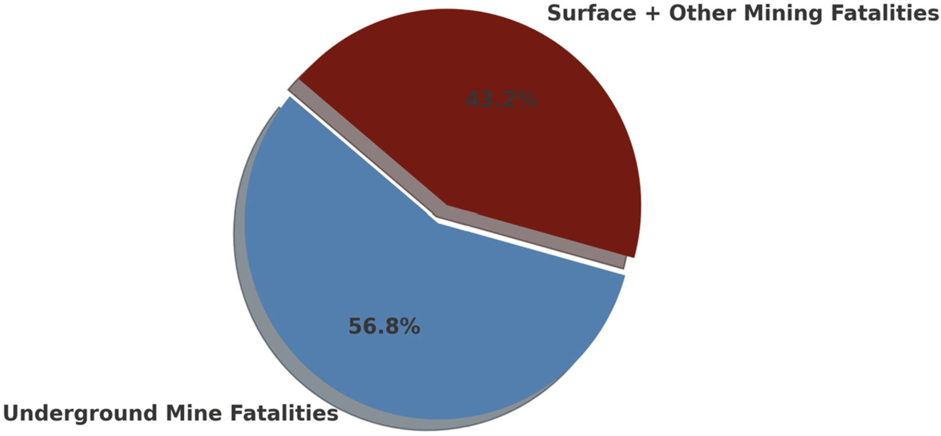 Applsci 15 09133 g003