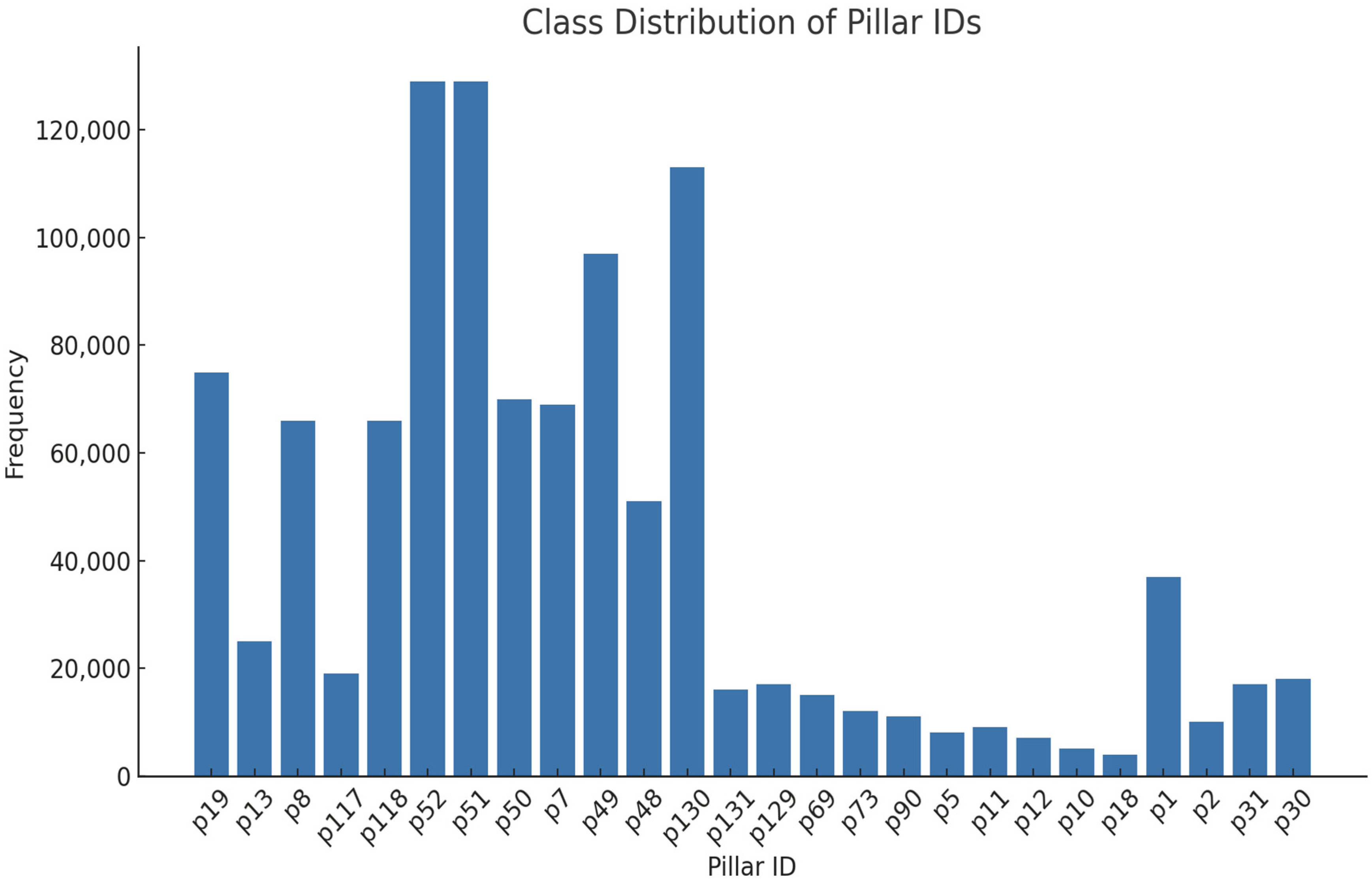 Applsci 15 09133 g007