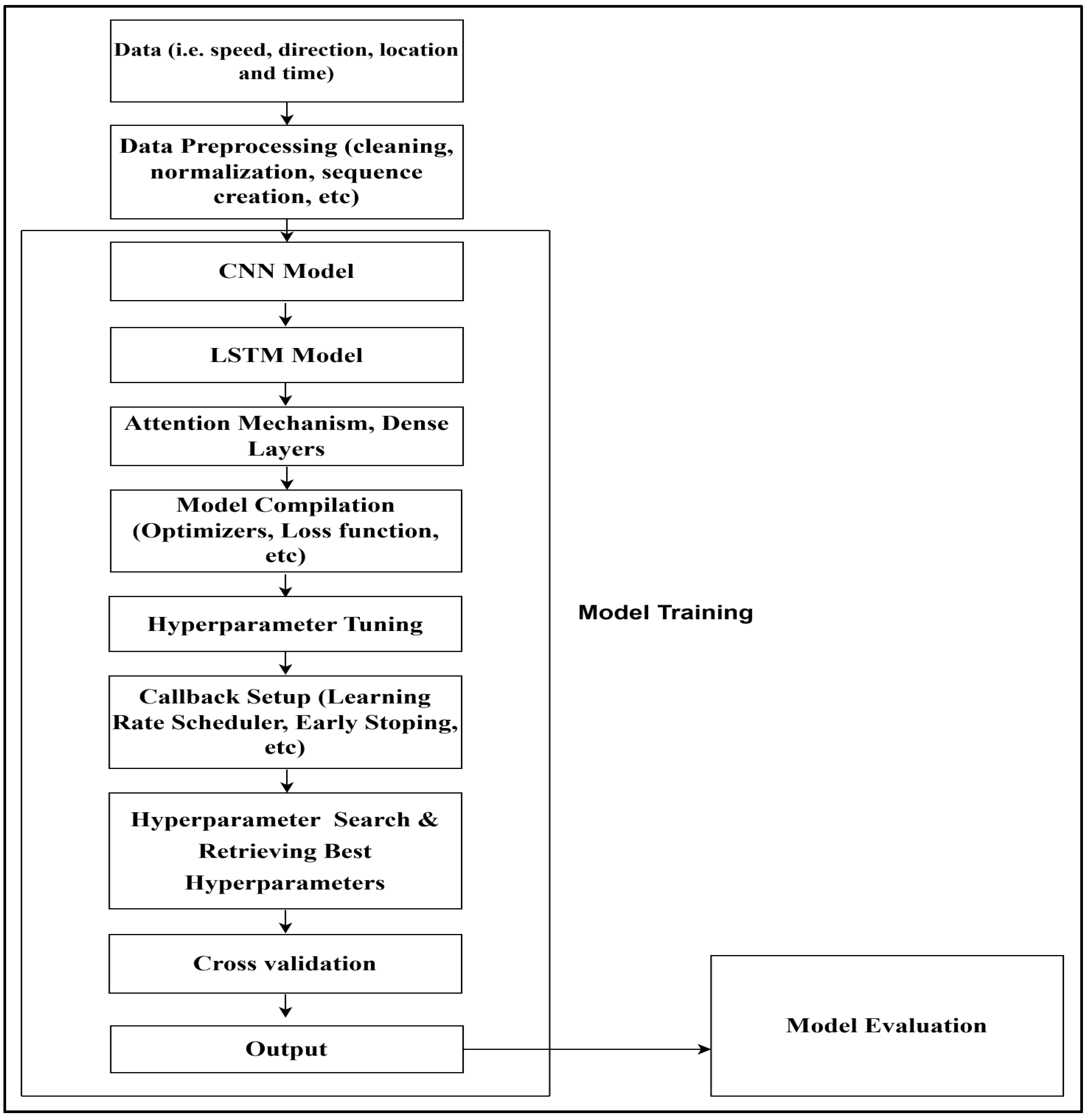 Applsci 15 09133 g008