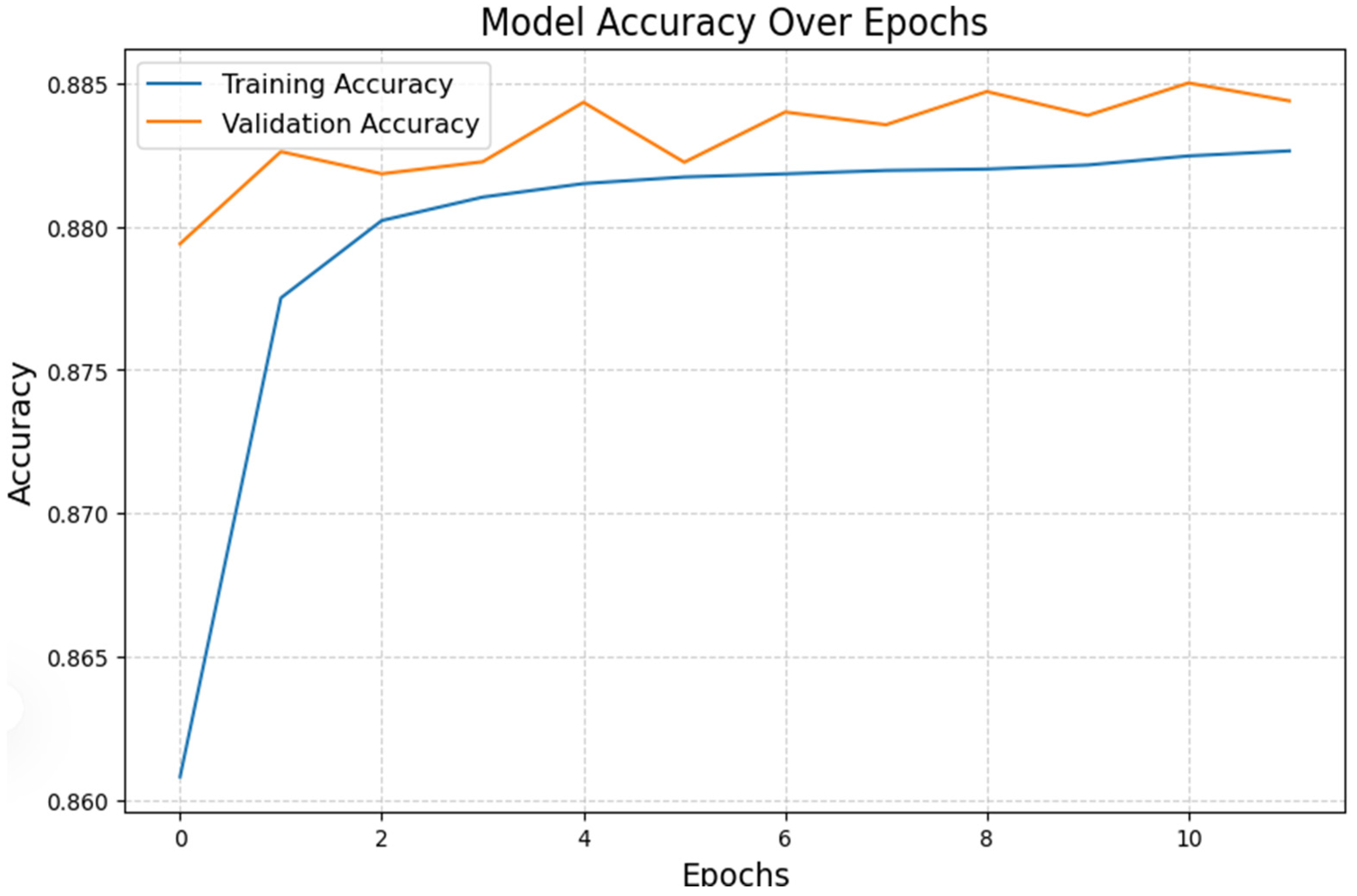 Applsci 15 09133 g009