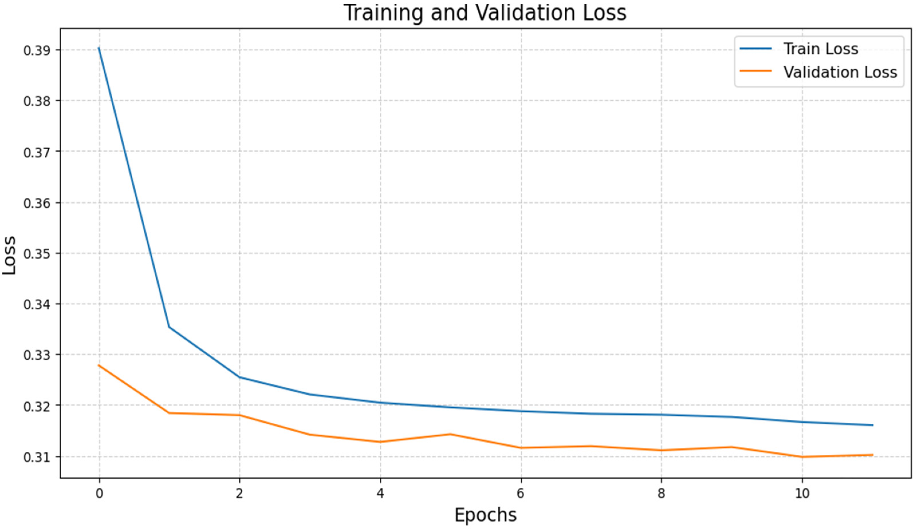 Applsci 15 09133 g010