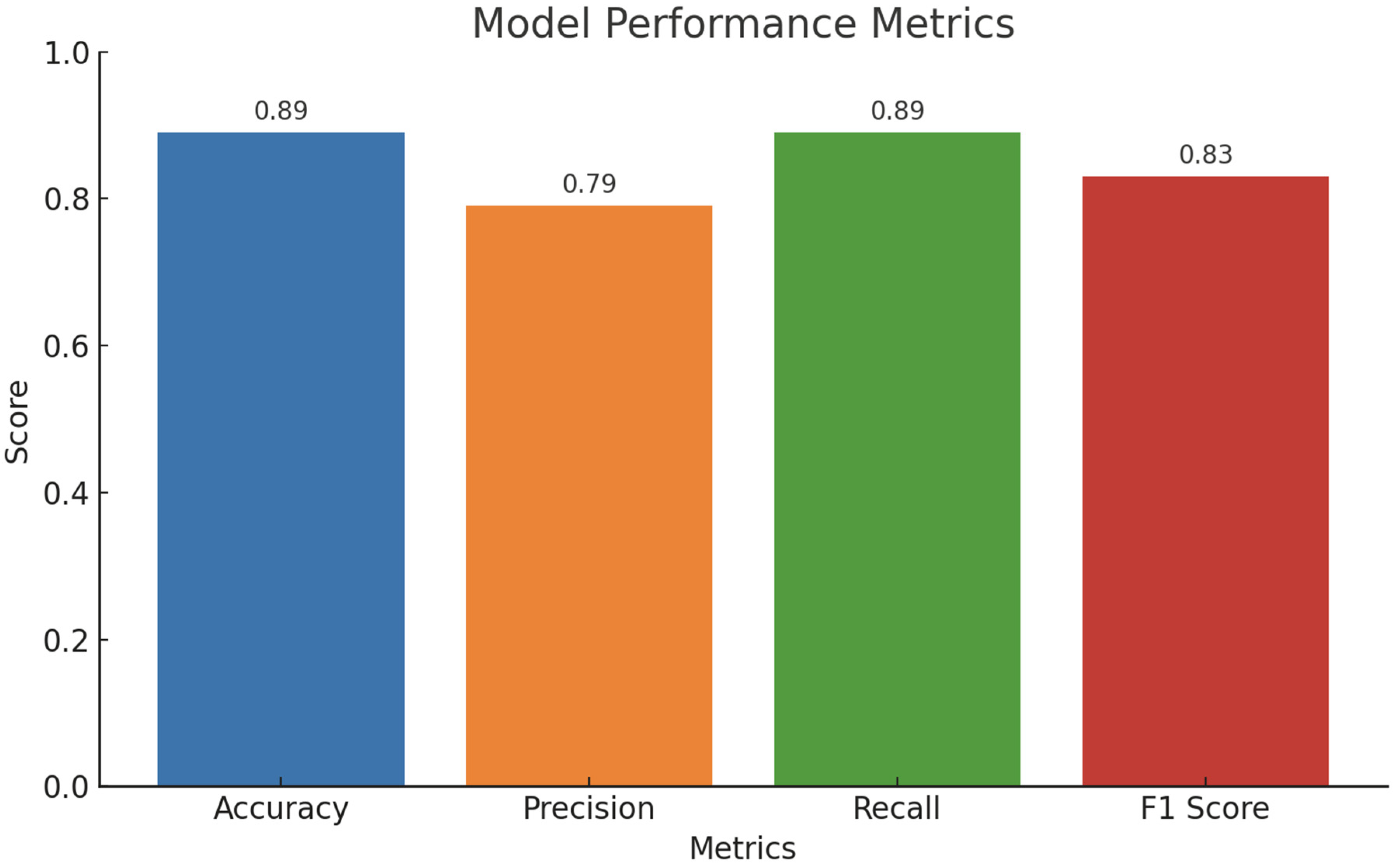 Applsci 15 09133 g011